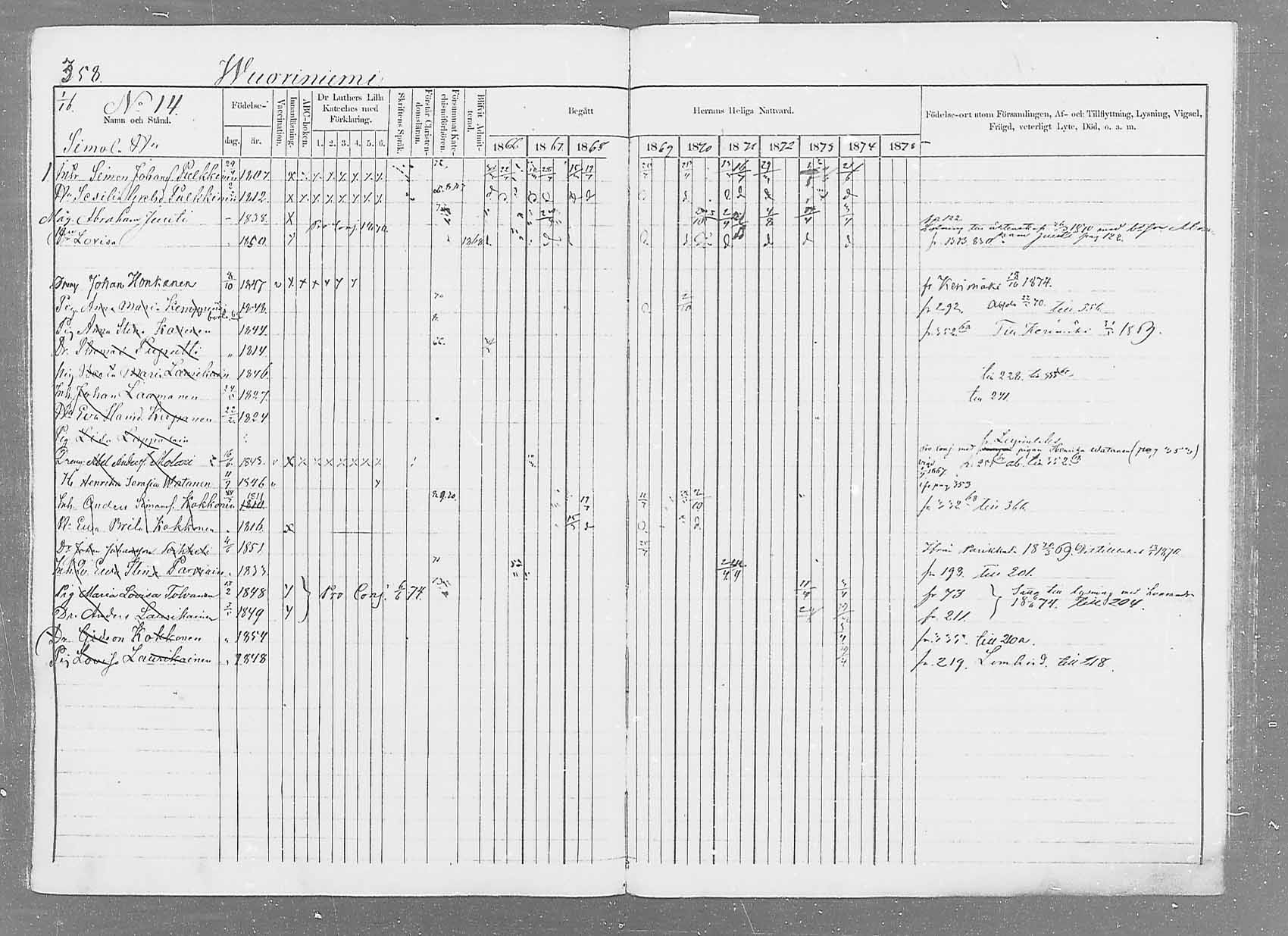 [ ../kirjat/Kirkonkirjat/saaminki/rippikirja_1866-1875_mko37-50/kuvat/366.jpg ]