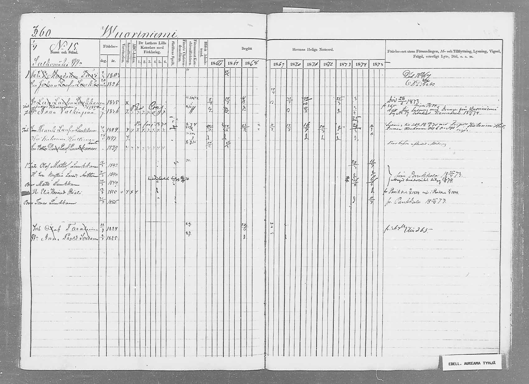 [ ../kirjat/Kirkonkirjat/saaminki/rippikirja_1866-1875_mko37-50/kuvat/367.jpg ]