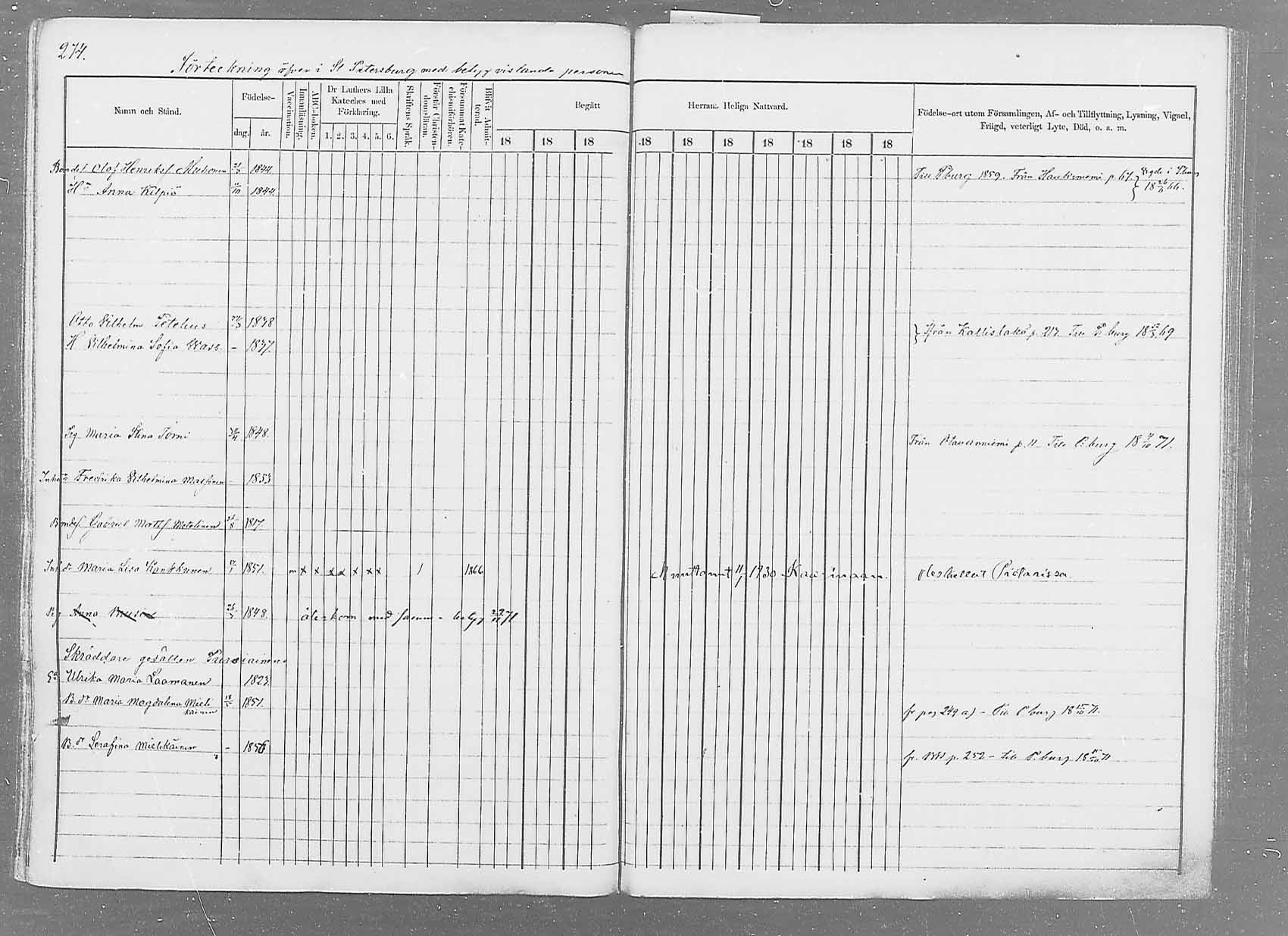[ ../kirjat/Kirkonkirjat/saaminki/rippikirja_1866-1875_mko37-50/kuvat/376.jpg ]