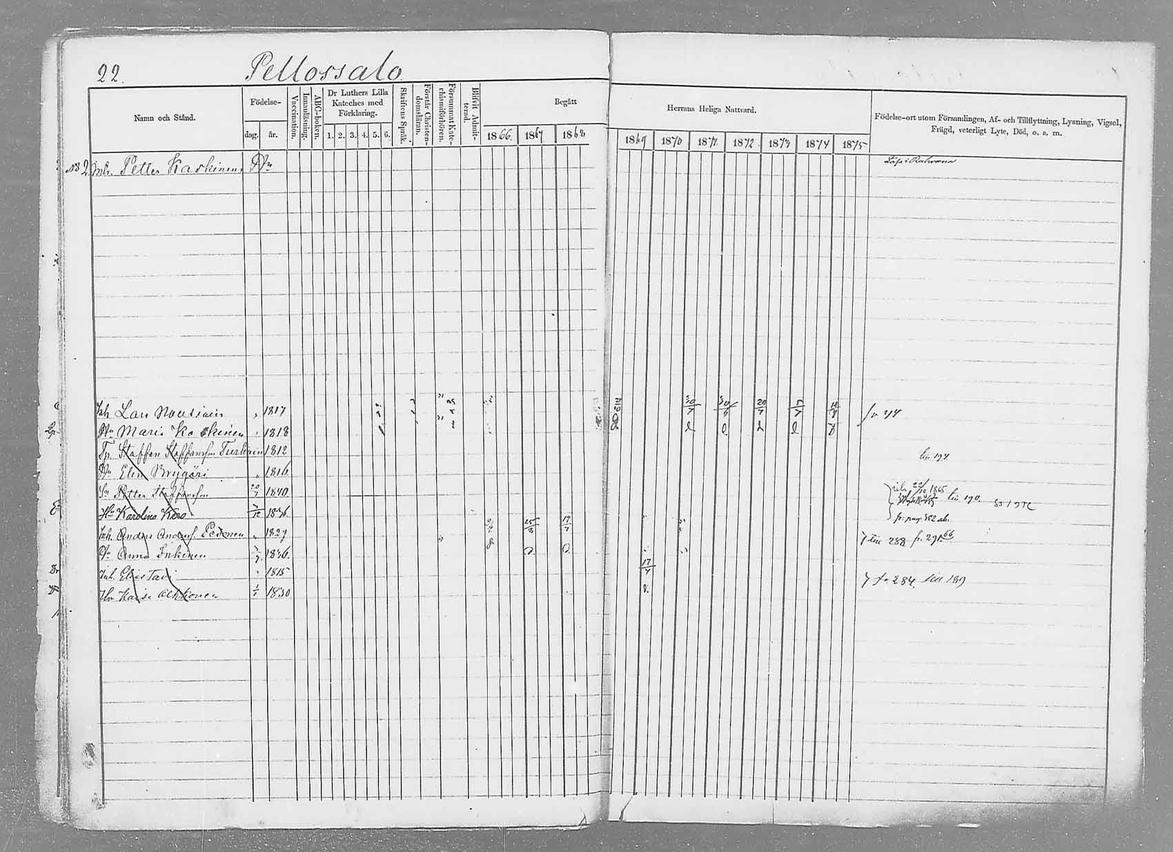 [ ../kirjat/Kirkonkirjat/saaminki/rippikirja_1866-1875_mko37-50/kuvat/45.jpg ]