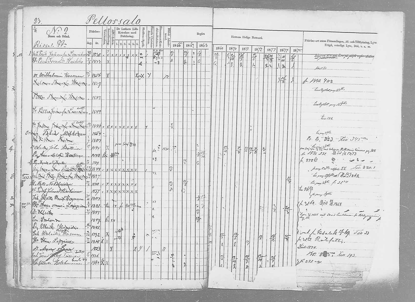 [ ../kirjat/Kirkonkirjat/saaminki/rippikirja_1866-1875_mko37-50/kuvat/46.jpg ]