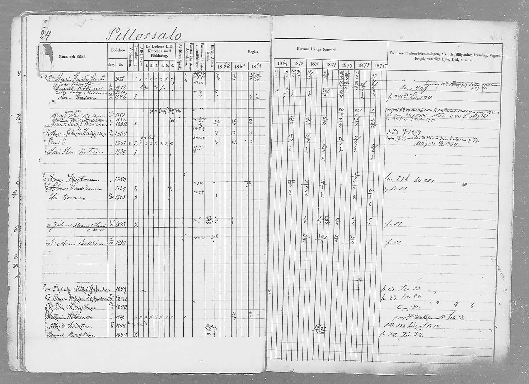[ ../kirjat/Kirkonkirjat/saaminki/rippikirja_1866-1875_mko37-50/kuvat/47.jpg ]