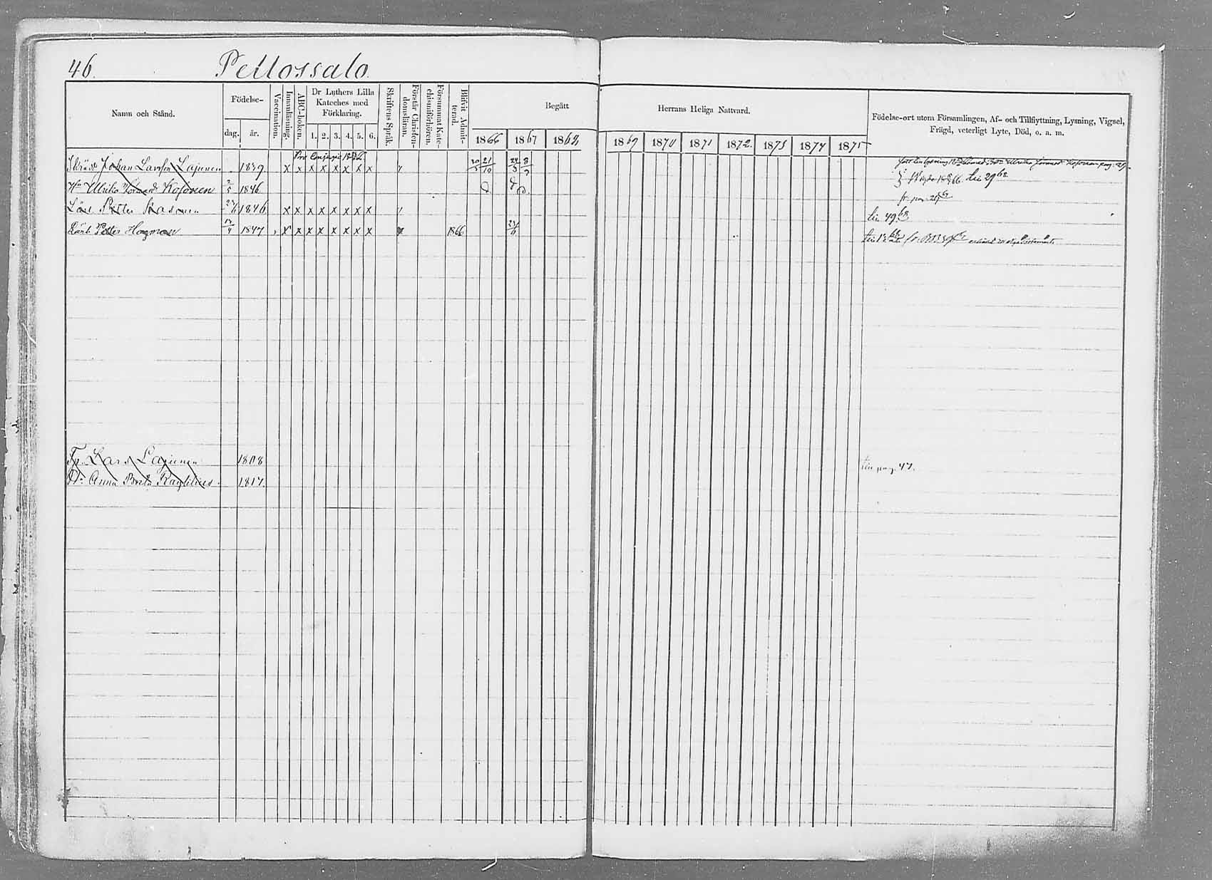 [ ../kirjat/Kirkonkirjat/saaminki/rippikirja_1866-1875_mko37-50/kuvat/69.jpg ]