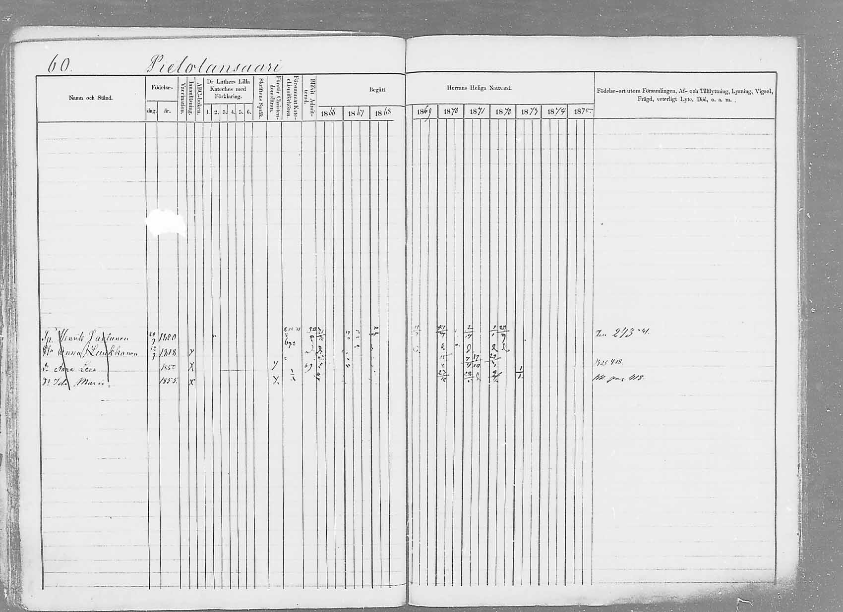 [ ../kirjat/Kirkonkirjat/saaminki/rippikirja_1866-1875_mko37-50/kuvat/83.jpg ]