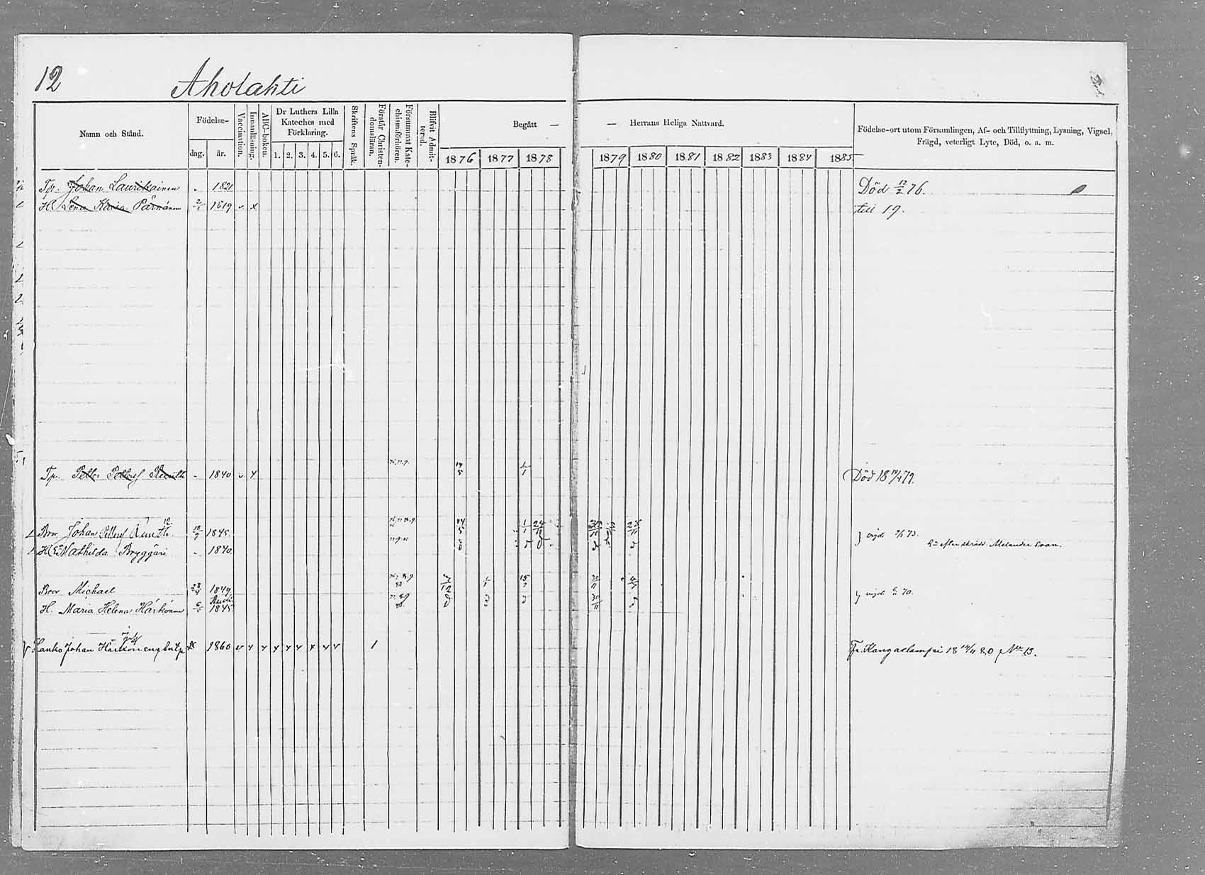 [ ../kirjat/Kirkonkirjat/saaminki/rippikirja_1876-1879_mko51-68/kuvat/10.jpg ]