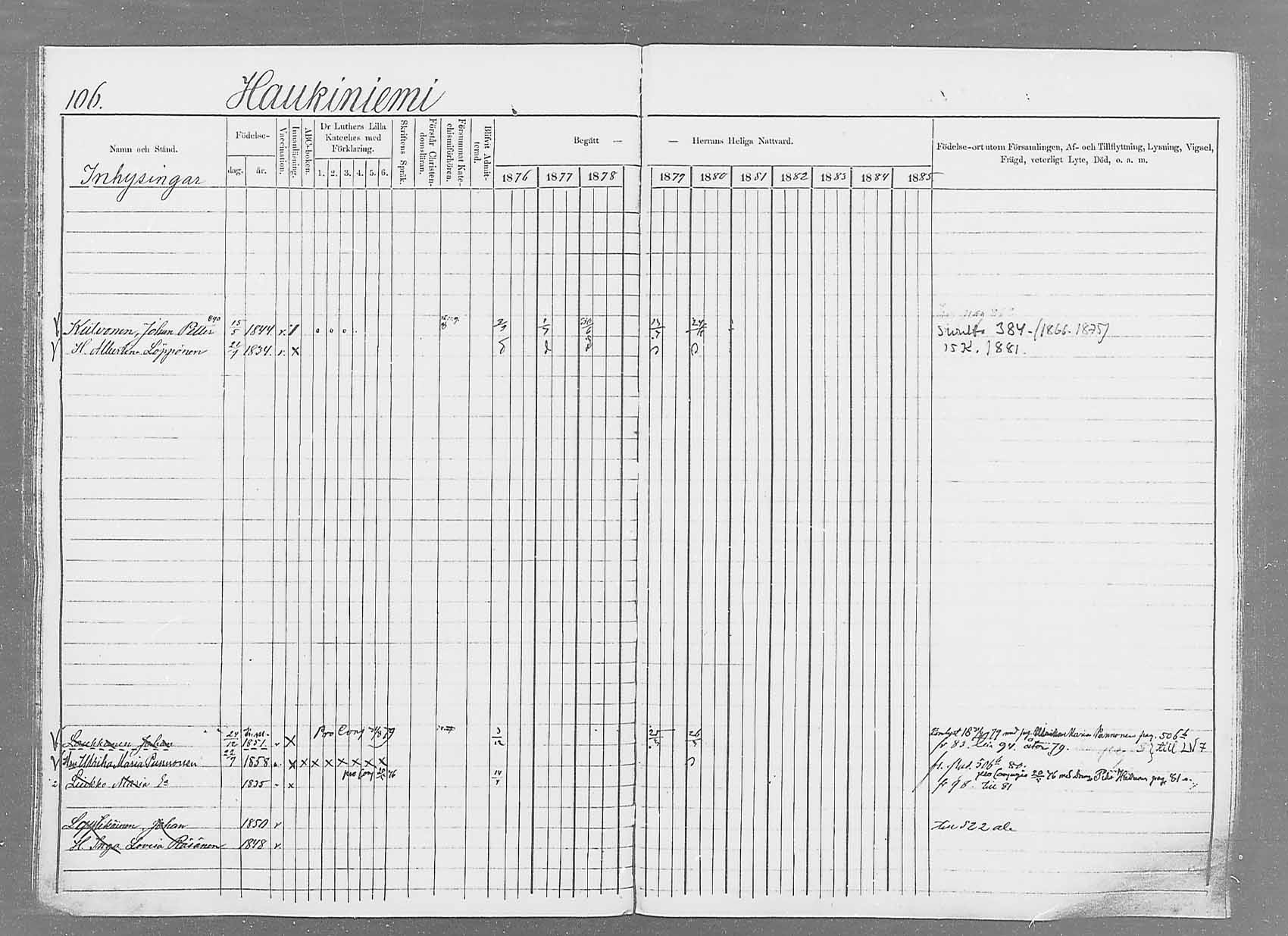 [ ../kirjat/Kirkonkirjat/saaminki/rippikirja_1876-1879_mko51-68/kuvat/104.jpg ]