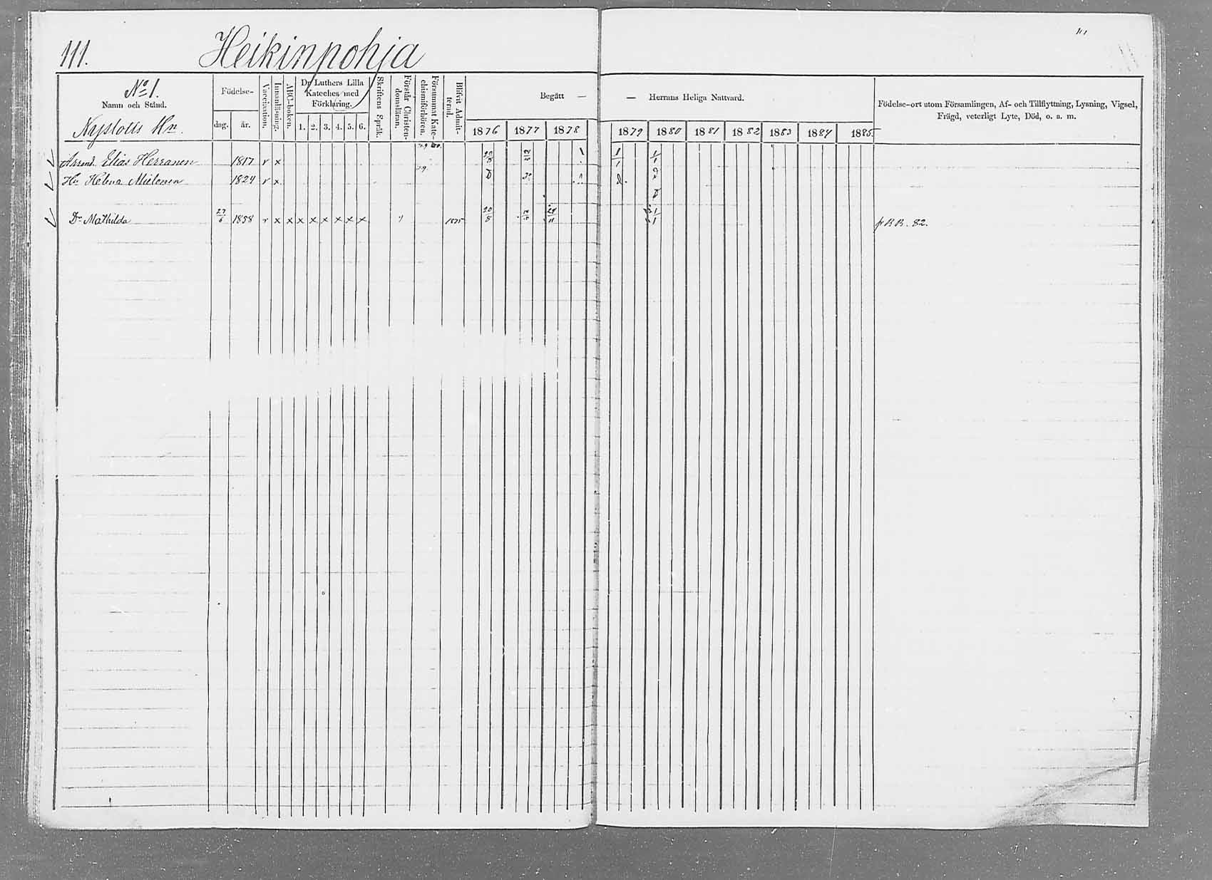 [ ../kirjat/Kirkonkirjat/saaminki/rippikirja_1876-1879_mko51-68/kuvat/109.jpg ]