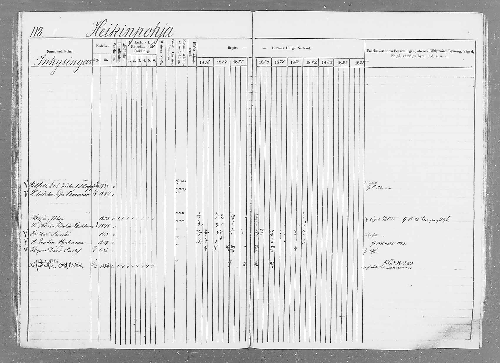 [ ../kirjat/Kirkonkirjat/saaminki/rippikirja_1876-1879_mko51-68/kuvat/116.jpg ]