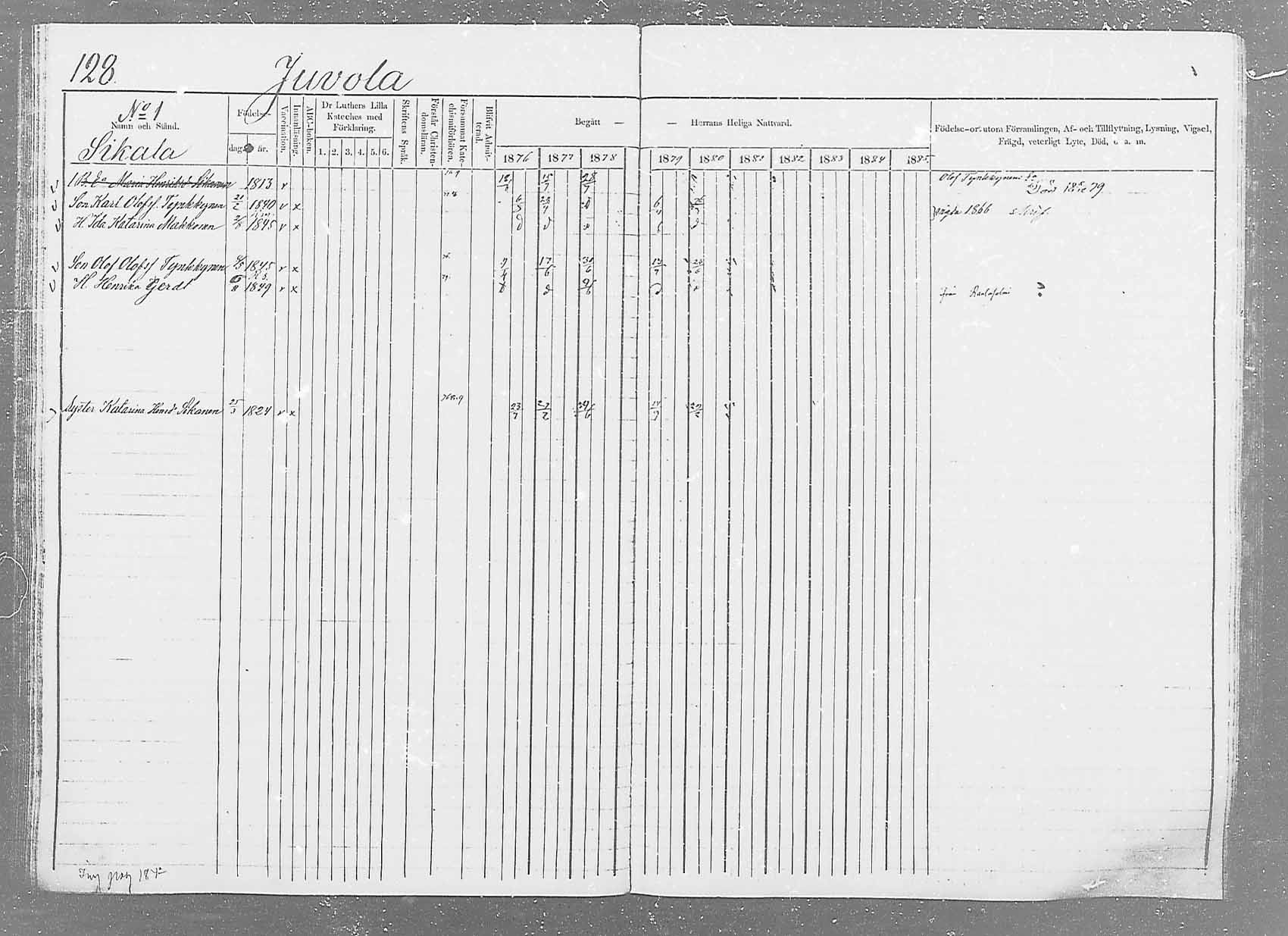 [ ../kirjat/Kirkonkirjat/saaminki/rippikirja_1876-1879_mko51-68/kuvat/126.jpg ]
