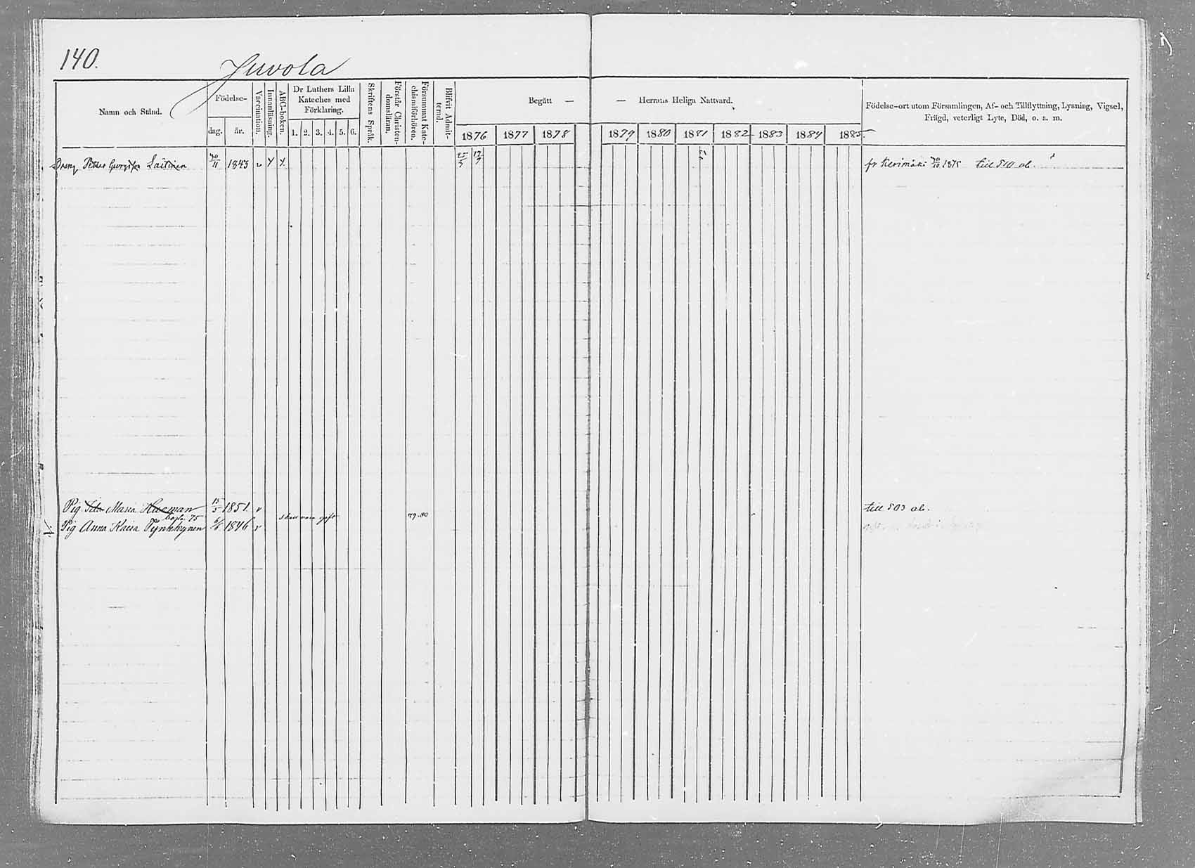 [ ../kirjat/Kirkonkirjat/saaminki/rippikirja_1876-1879_mko51-68/kuvat/138.jpg ]
