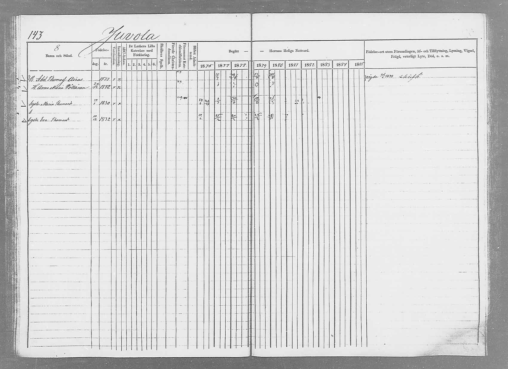 [ ../kirjat/Kirkonkirjat/saaminki/rippikirja_1876-1879_mko51-68/kuvat/141.jpg ]