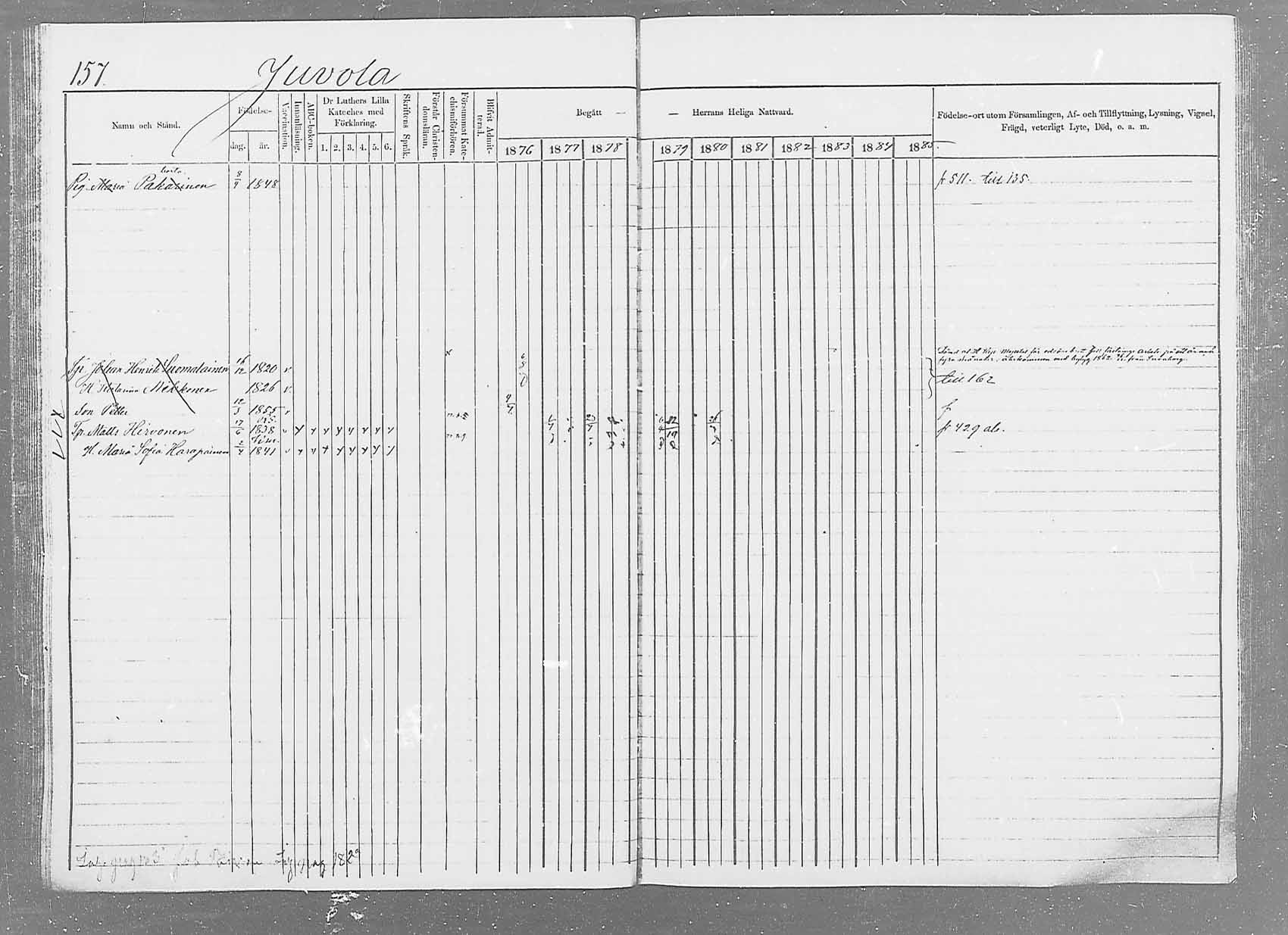 [ ../kirjat/Kirkonkirjat/saaminki/rippikirja_1876-1879_mko51-68/kuvat/155.jpg ]