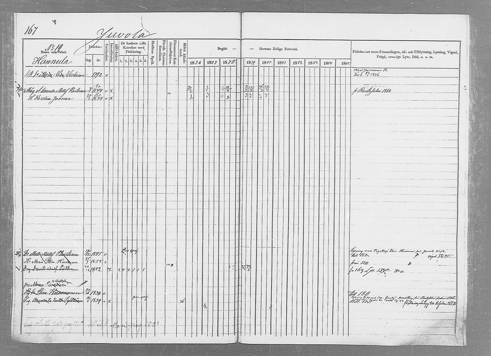 [ ../kirjat/Kirkonkirjat/saaminki/rippikirja_1876-1879_mko51-68/kuvat/165.jpg ]