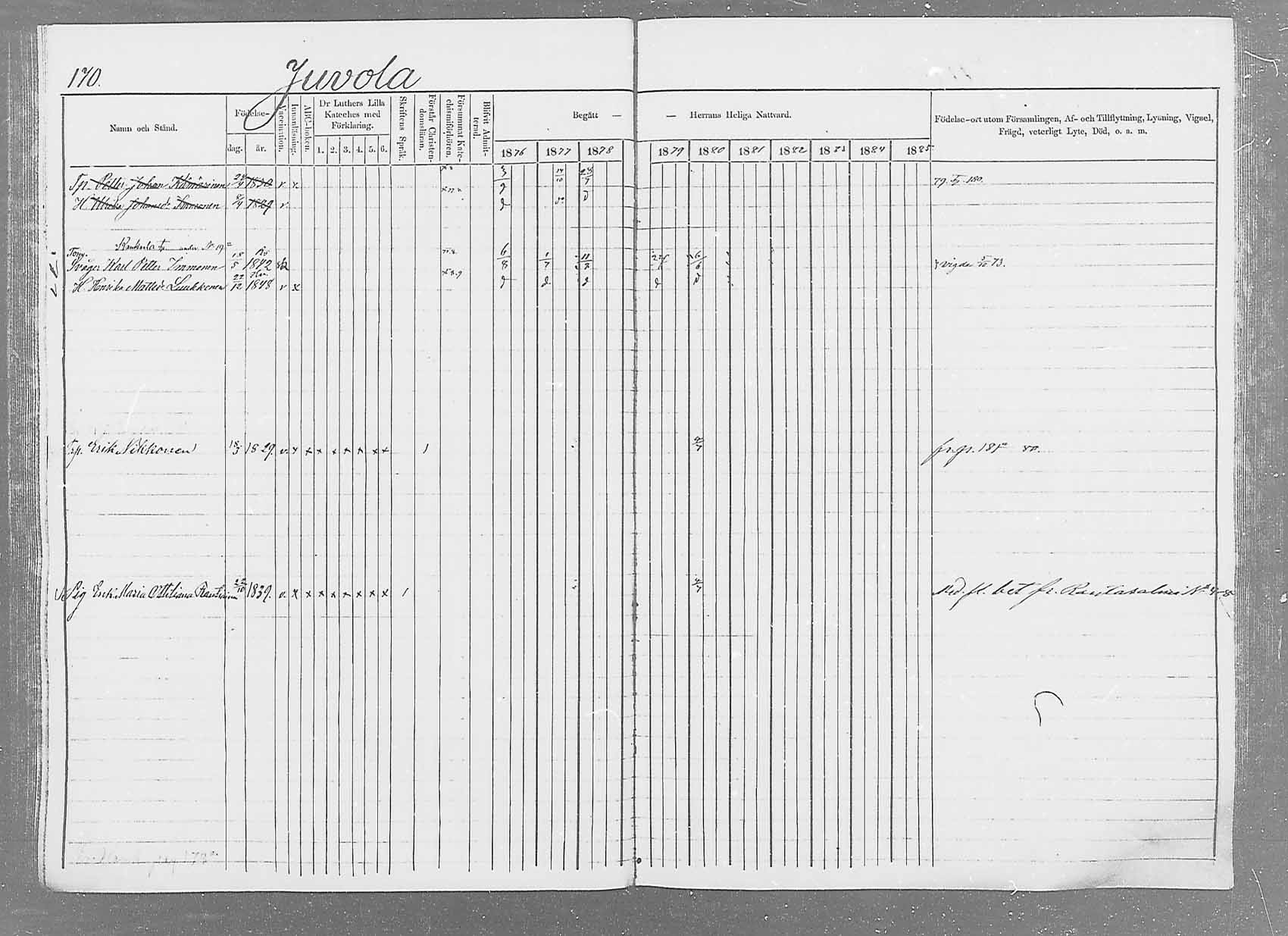 [ ../kirjat/Kirkonkirjat/saaminki/rippikirja_1876-1879_mko51-68/kuvat/168.jpg ]