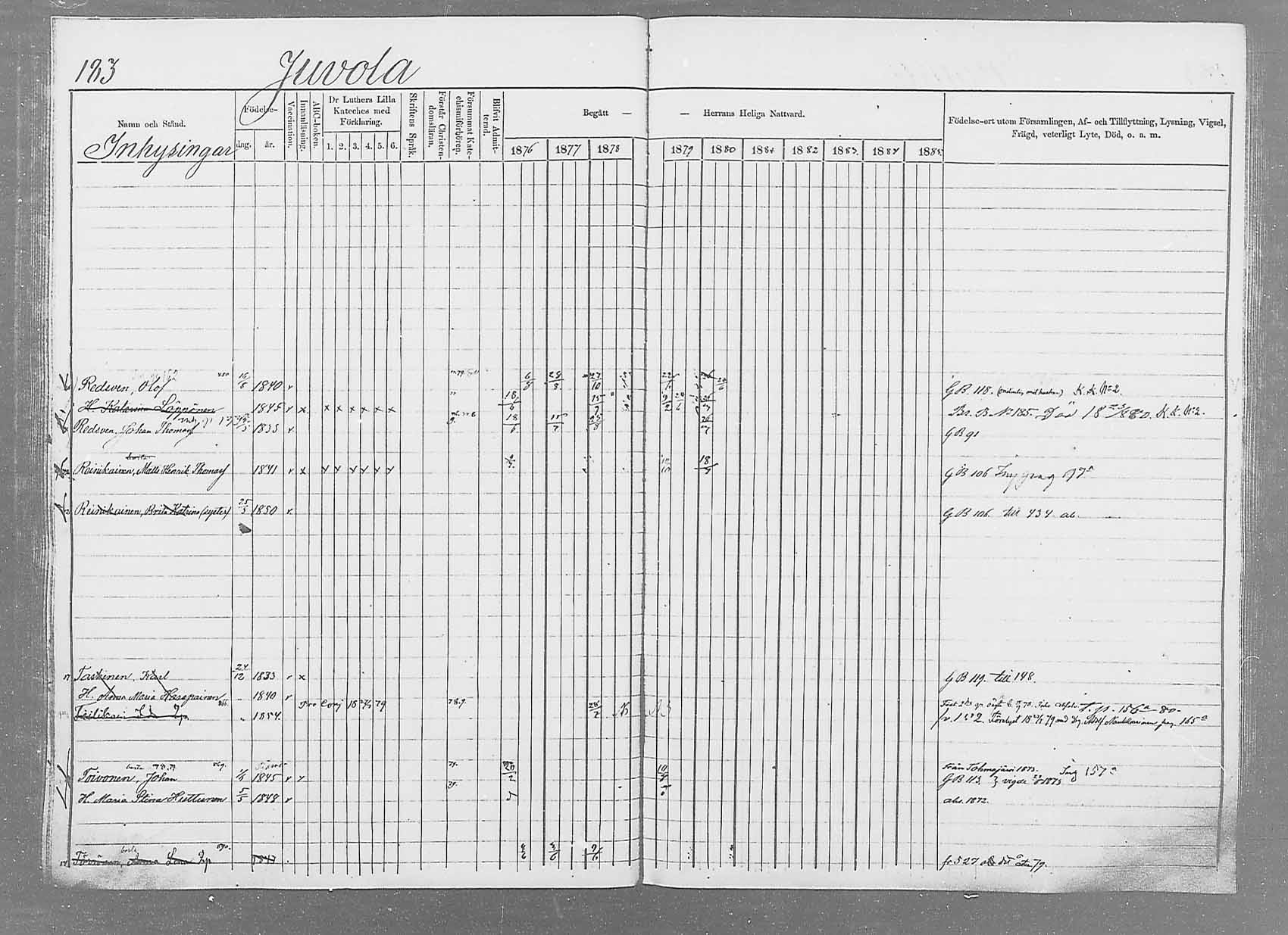 [ ../kirjat/Kirkonkirjat/saaminki/rippikirja_1876-1879_mko51-68/kuvat/179.jpg ]