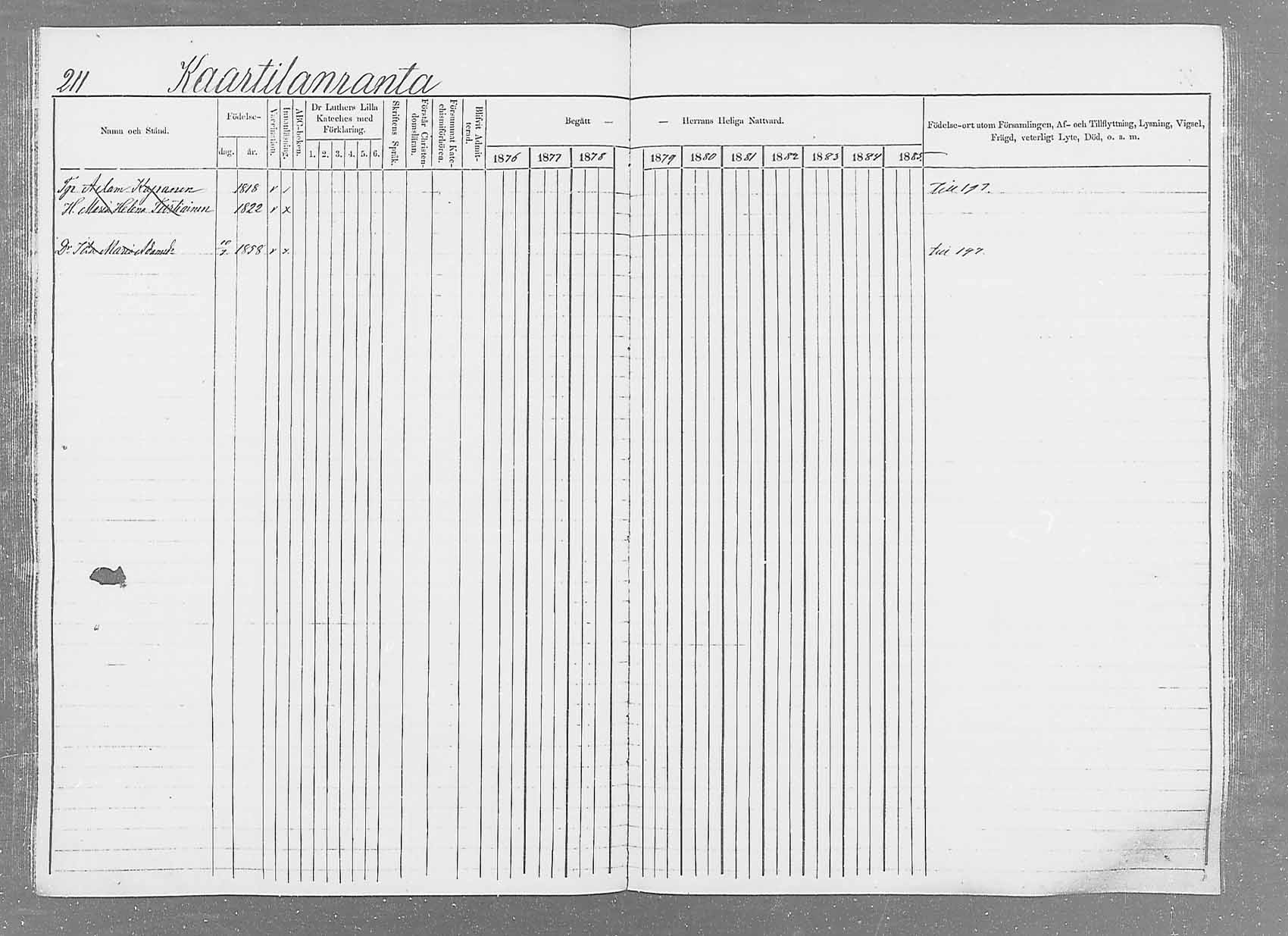 [ ../kirjat/Kirkonkirjat/saaminki/rippikirja_1876-1879_mko51-68/kuvat/206.jpg ]