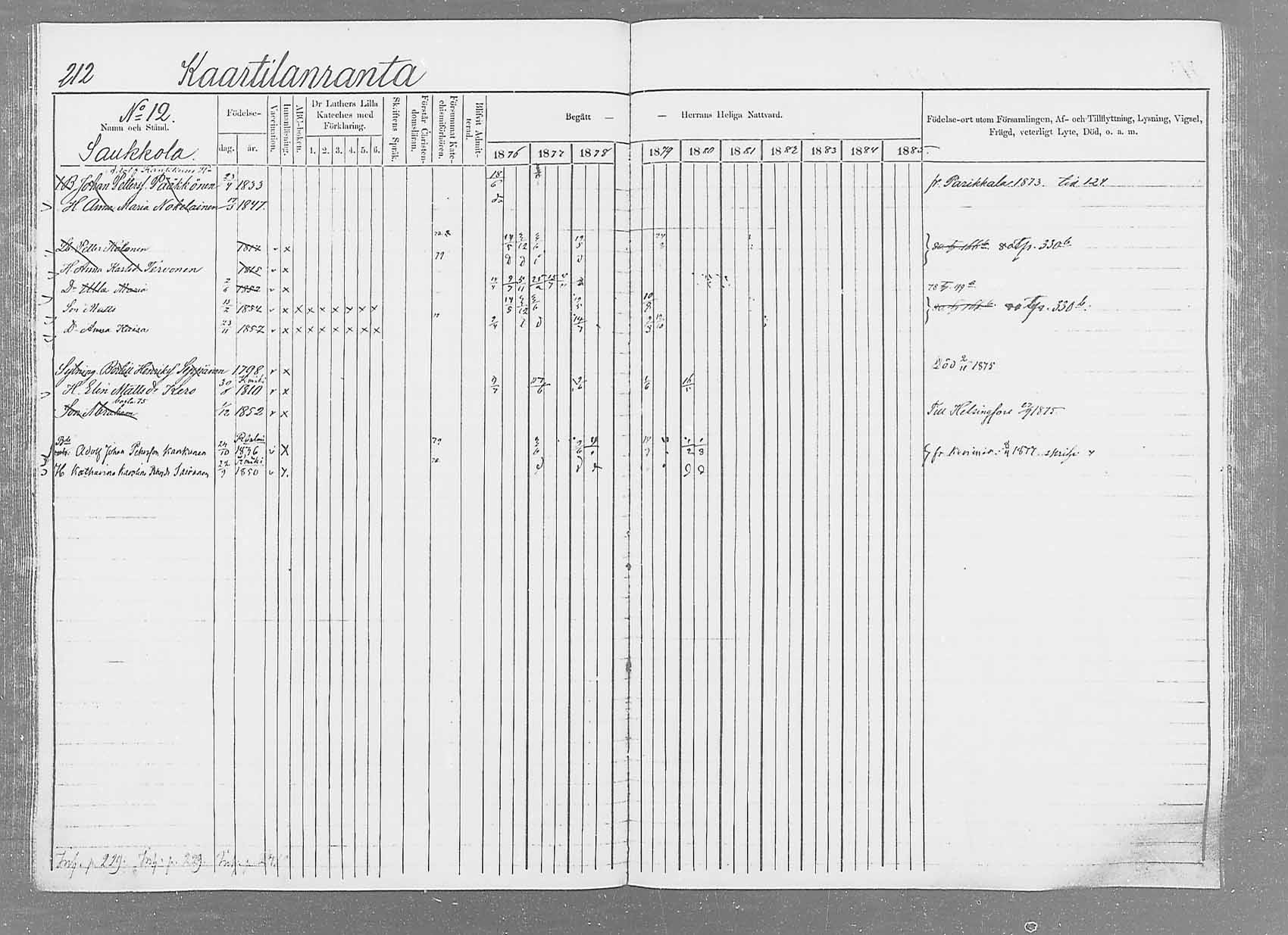 [ ../kirjat/Kirkonkirjat/saaminki/rippikirja_1876-1879_mko51-68/kuvat/207.jpg ]