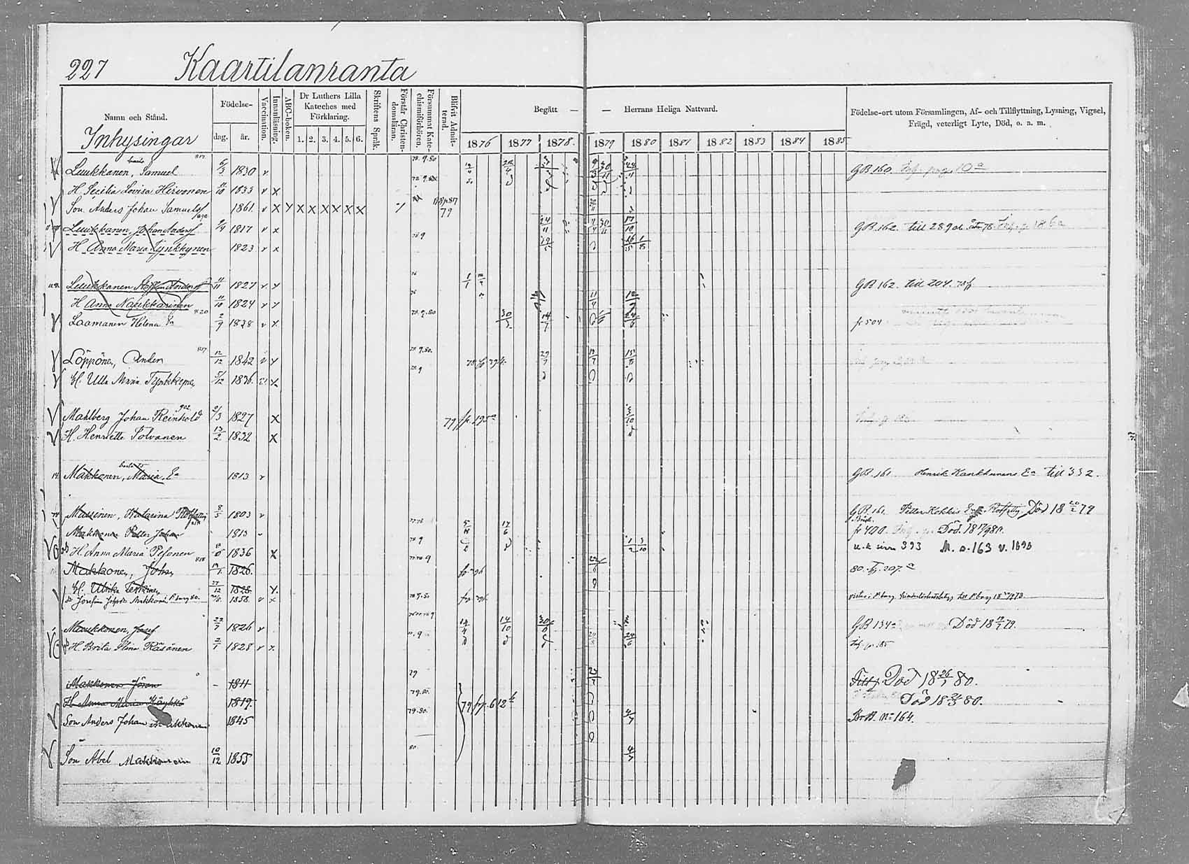 [ ../kirjat/Kirkonkirjat/saaminki/rippikirja_1876-1879_mko51-68/kuvat/221.jpg ]