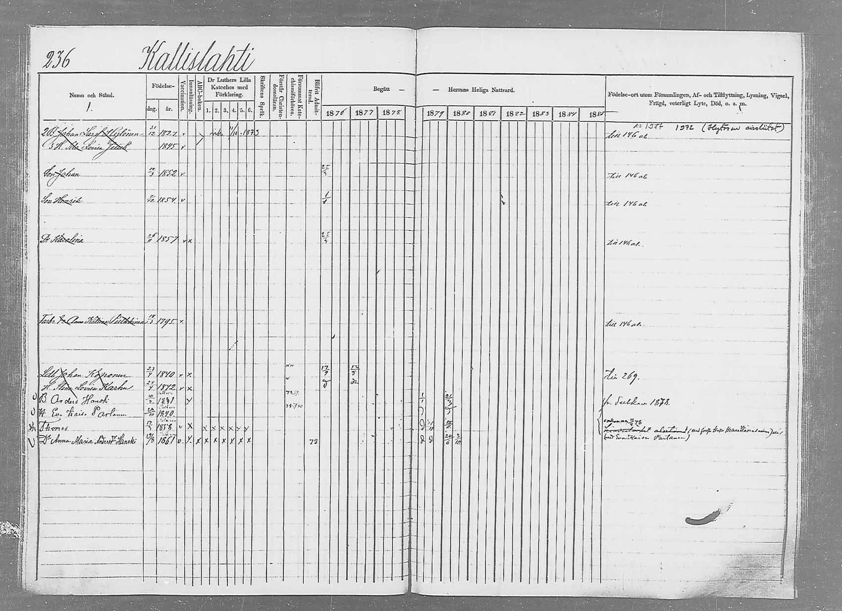 [ ../kirjat/Kirkonkirjat/saaminki/rippikirja_1876-1879_mko51-68/kuvat/229.jpg ]