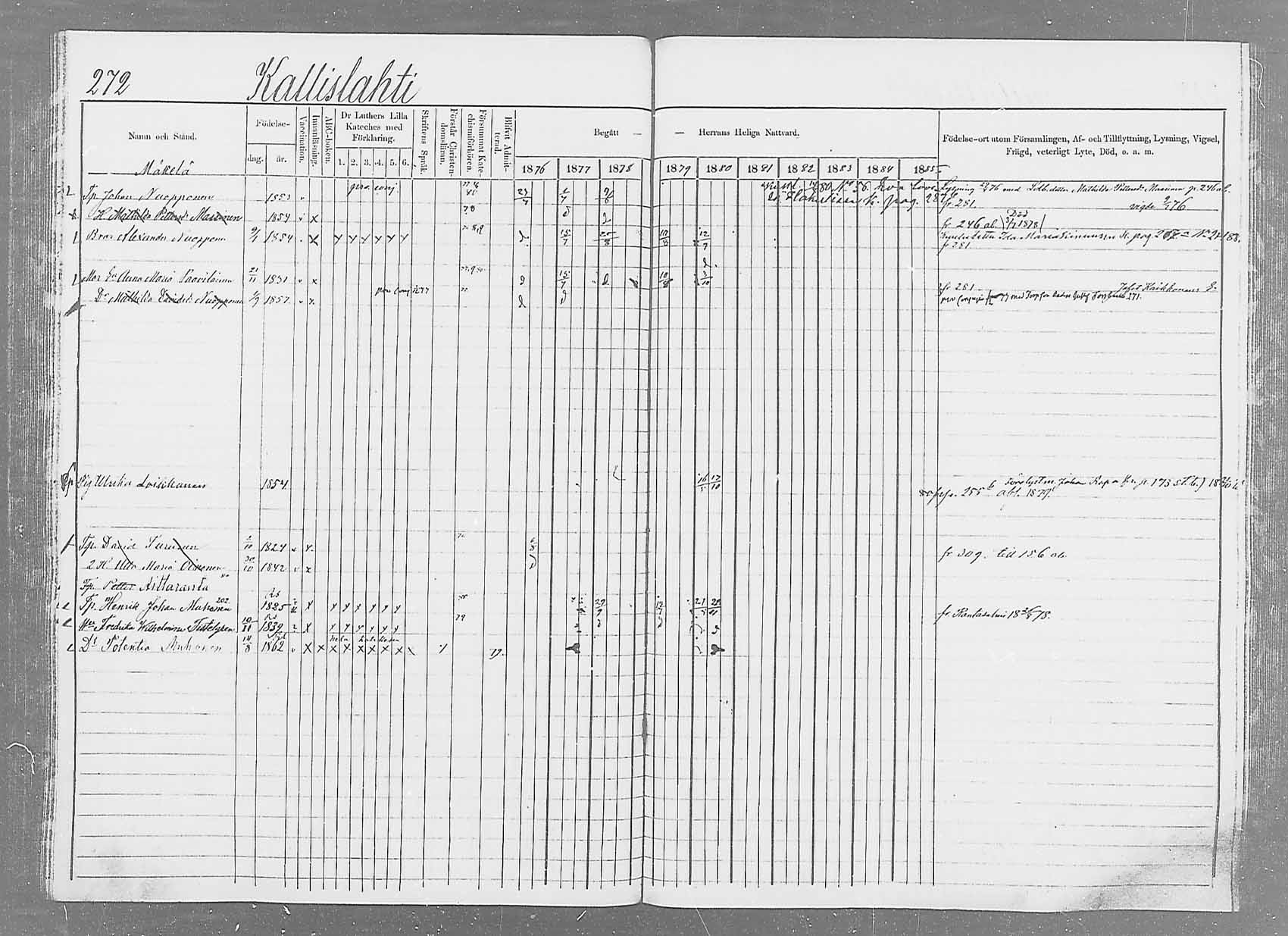 [ ../kirjat/Kirkonkirjat/saaminki/rippikirja_1876-1879_mko51-68/kuvat/265.jpg ]