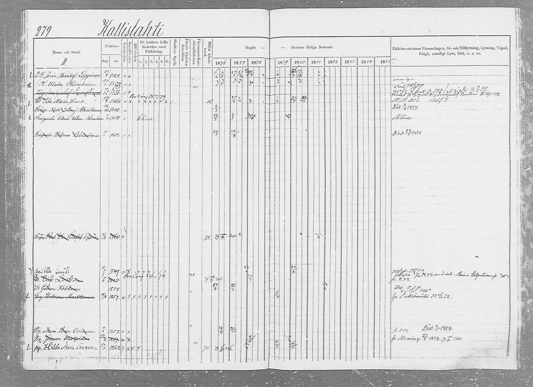 [ ../kirjat/Kirkonkirjat/saaminki/rippikirja_1876-1879_mko51-68/kuvat/269.jpg ]