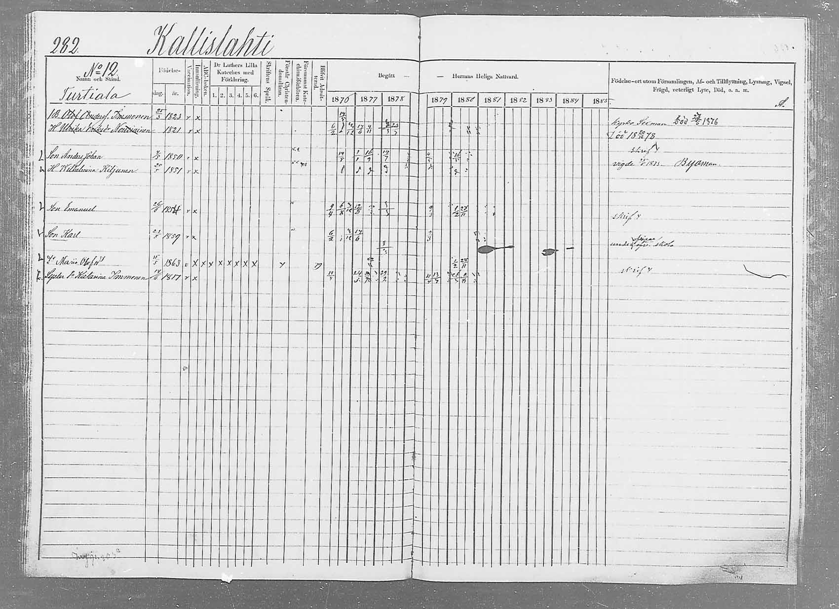 [ ../kirjat/Kirkonkirjat/saaminki/rippikirja_1876-1879_mko51-68/kuvat/272.jpg ]