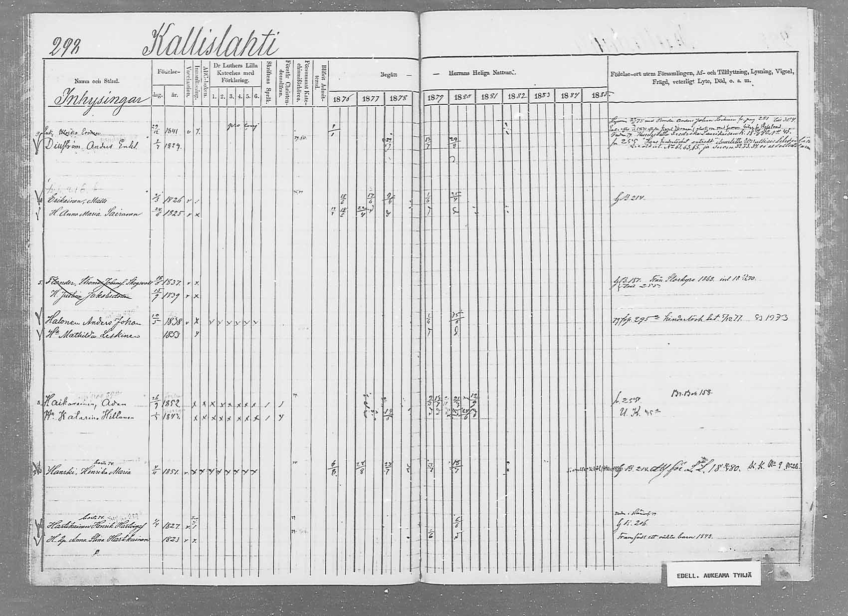 [ ../kirjat/Kirkonkirjat/saaminki/rippikirja_1876-1879_mko51-68/kuvat/287.jpg ]