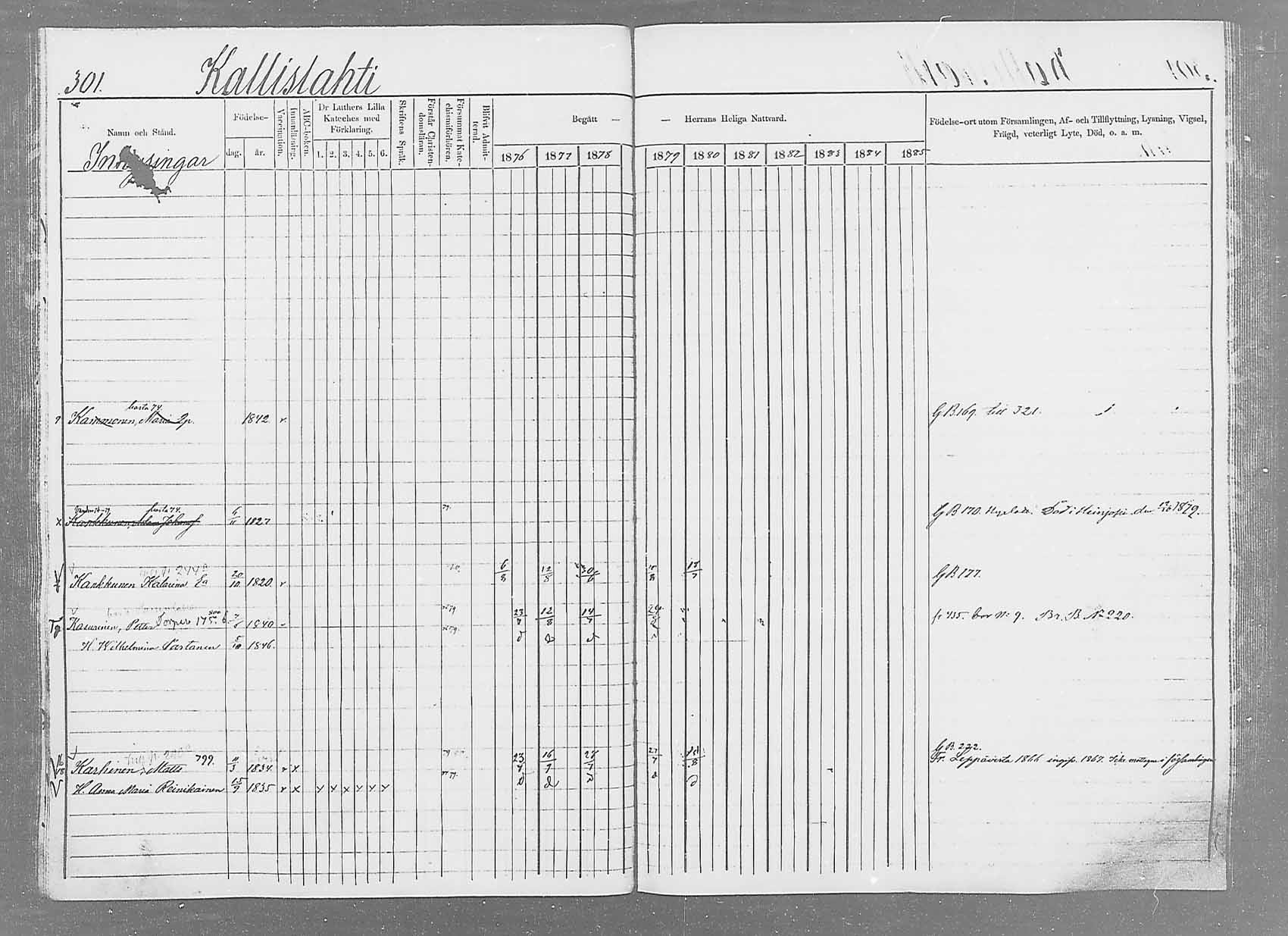 [ ../kirjat/Kirkonkirjat/saaminki/rippikirja_1876-1879_mko51-68/kuvat/290.jpg ]
