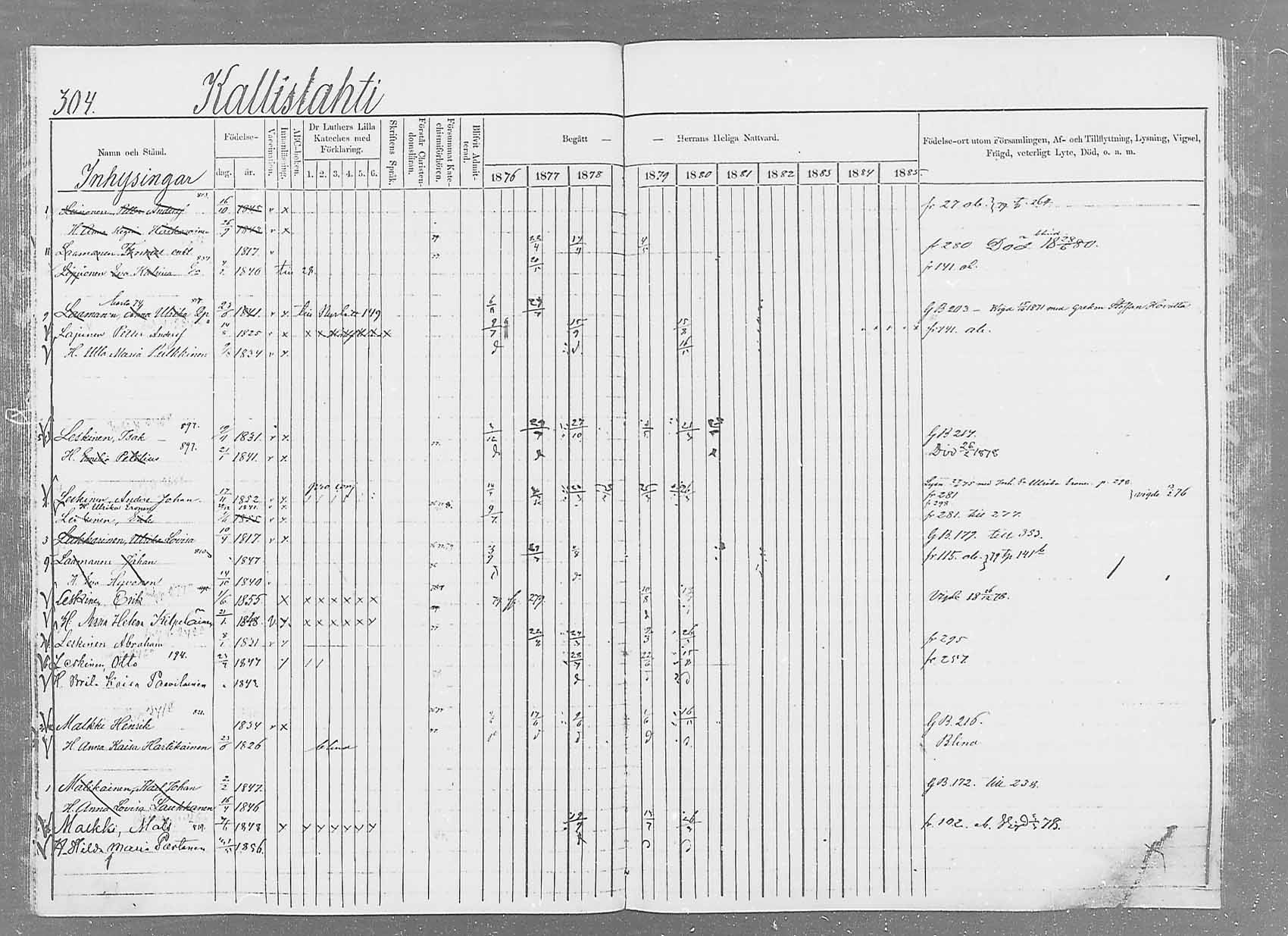 [ ../kirjat/Kirkonkirjat/saaminki/rippikirja_1876-1879_mko51-68/kuvat/293.jpg ]