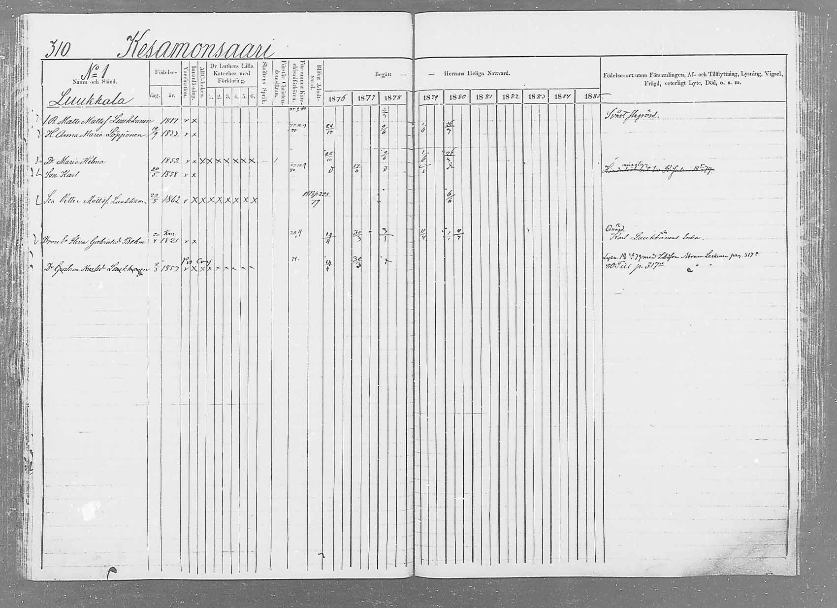 [ ../kirjat/Kirkonkirjat/saaminki/rippikirja_1876-1879_mko51-68/kuvat/299.jpg ]