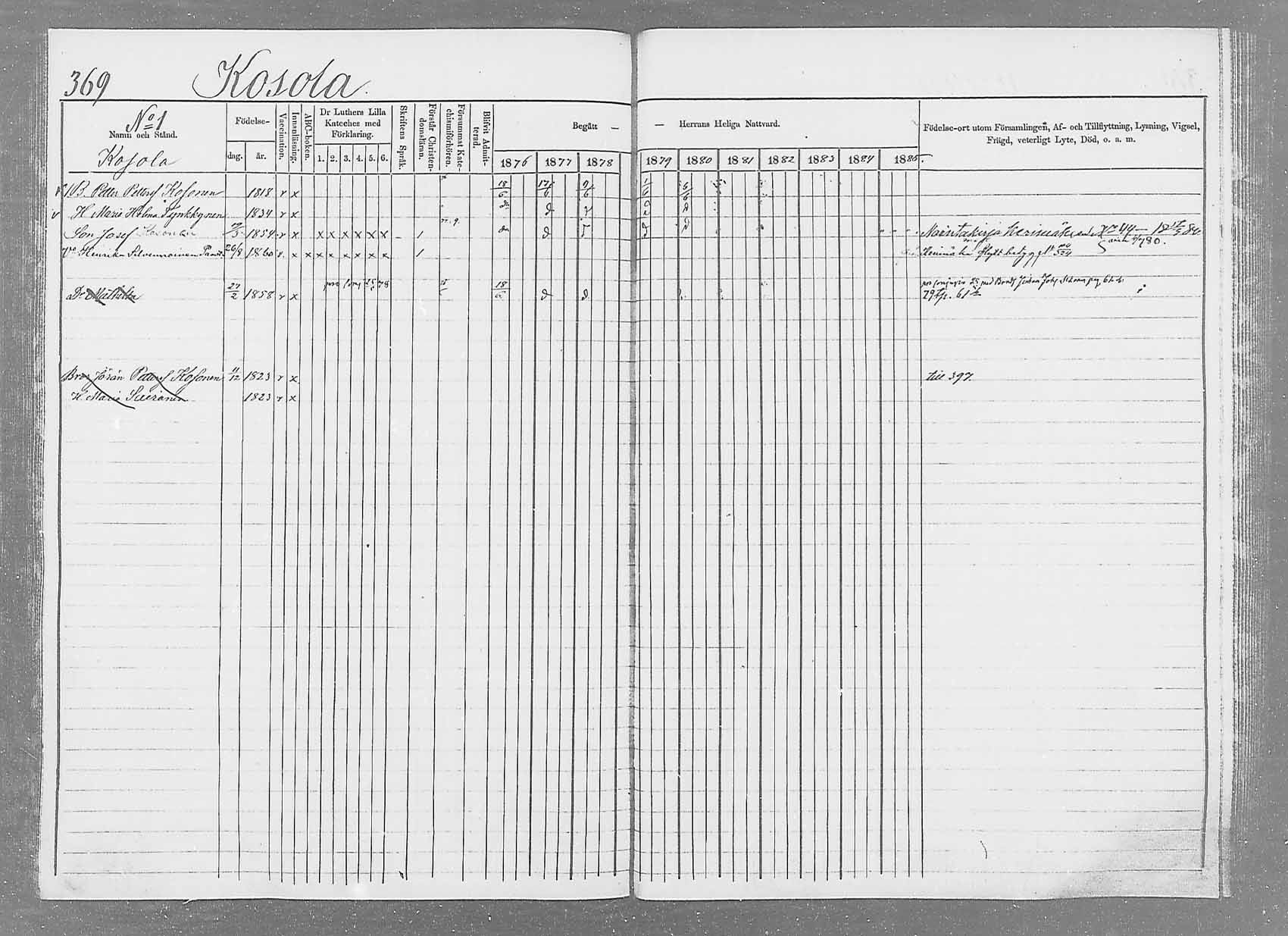 [ ../kirjat/Kirkonkirjat/saaminki/rippikirja_1876-1879_mko51-68/kuvat/353.jpg ]