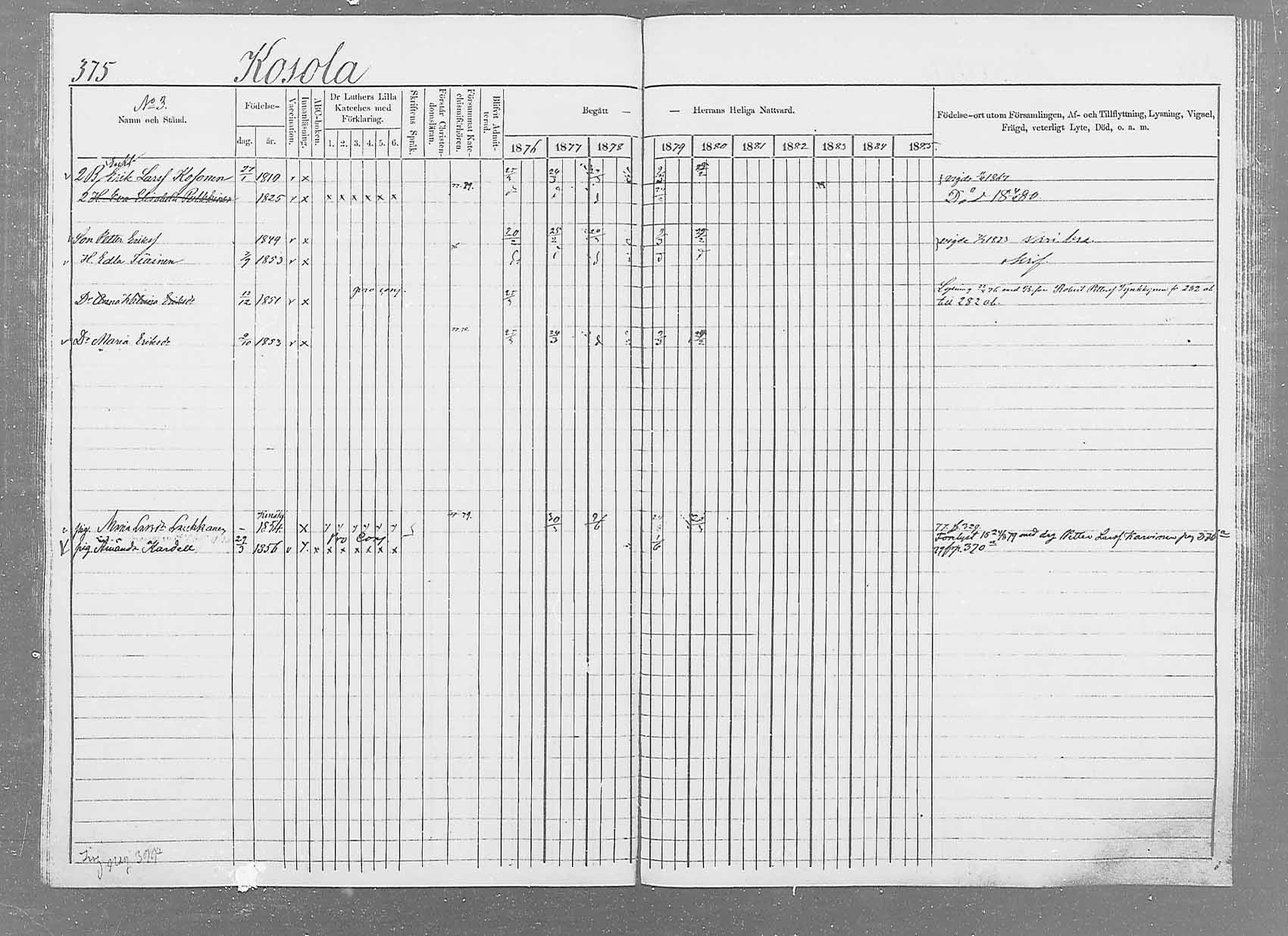 [ ../kirjat/Kirkonkirjat/saaminki/rippikirja_1876-1879_mko51-68/kuvat/359.jpg ]
