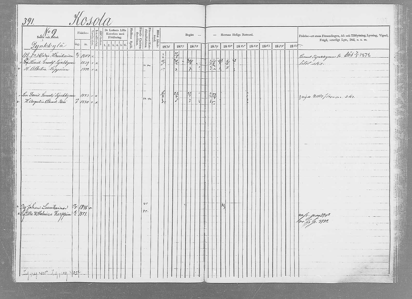 [ ../kirjat/Kirkonkirjat/saaminki/rippikirja_1876-1879_mko51-68/kuvat/374.jpg ]