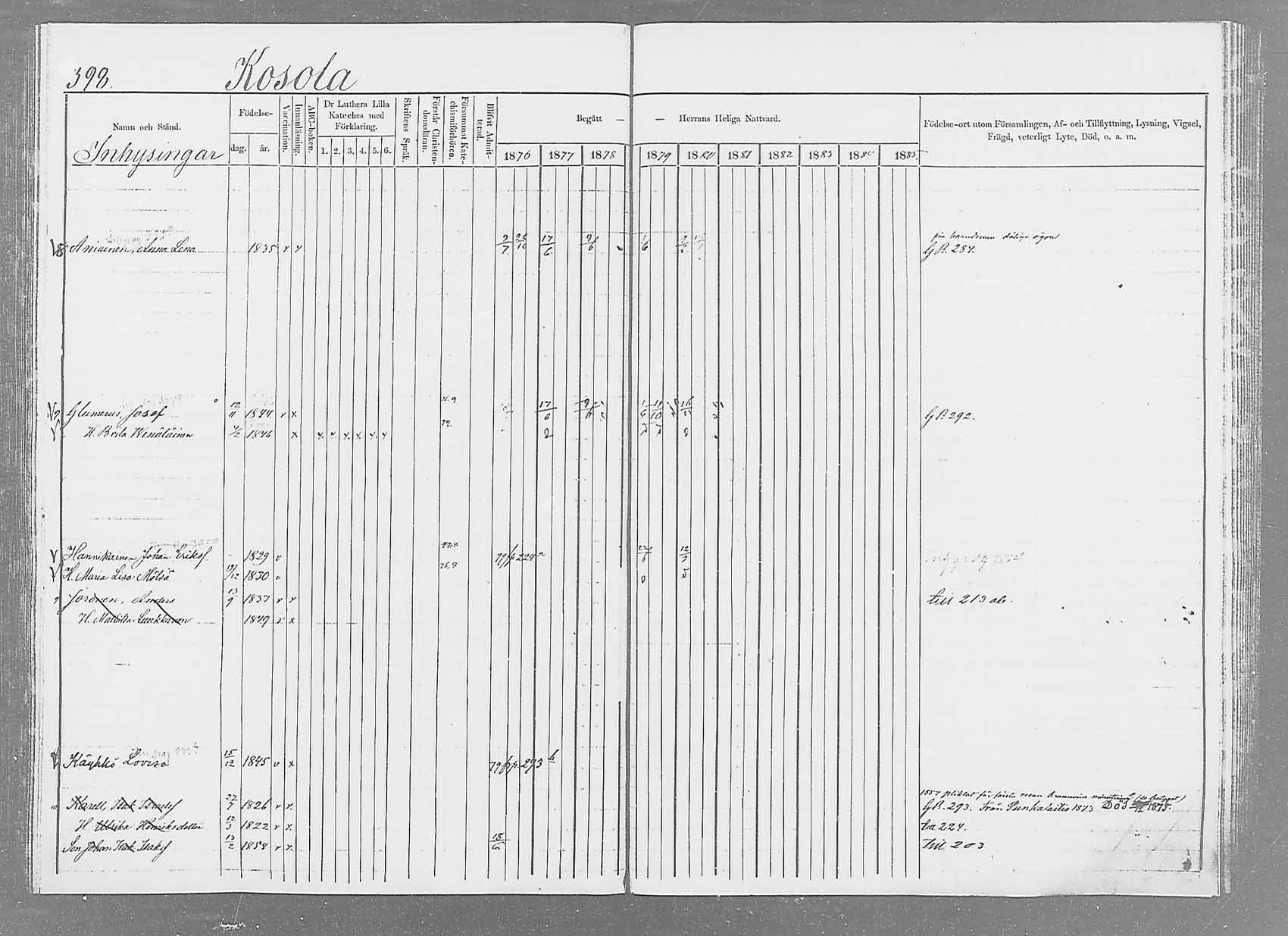 [ ../kirjat/Kirkonkirjat/saaminki/rippikirja_1876-1879_mko51-68/kuvat/380.jpg ]