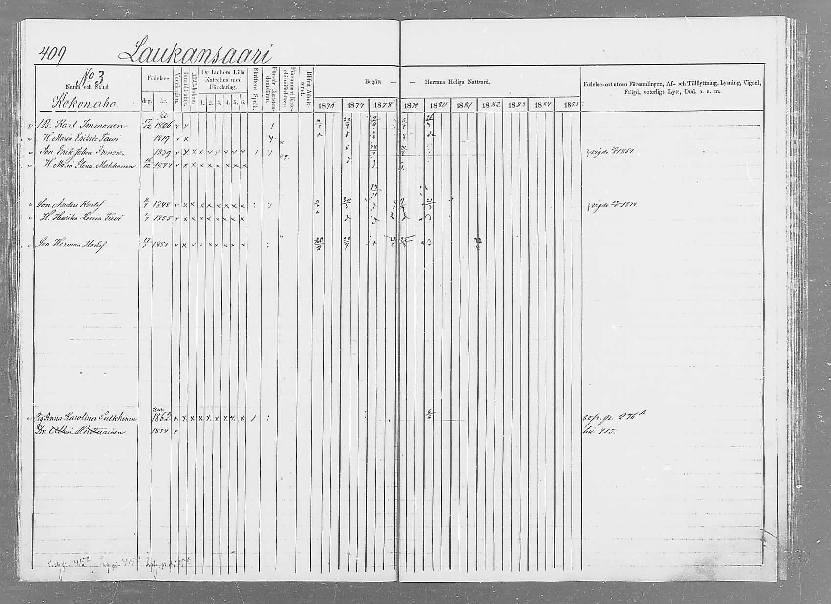 [ ../kirjat/Kirkonkirjat/saaminki/rippikirja_1876-1879_mko51-68/kuvat/391.jpg ]