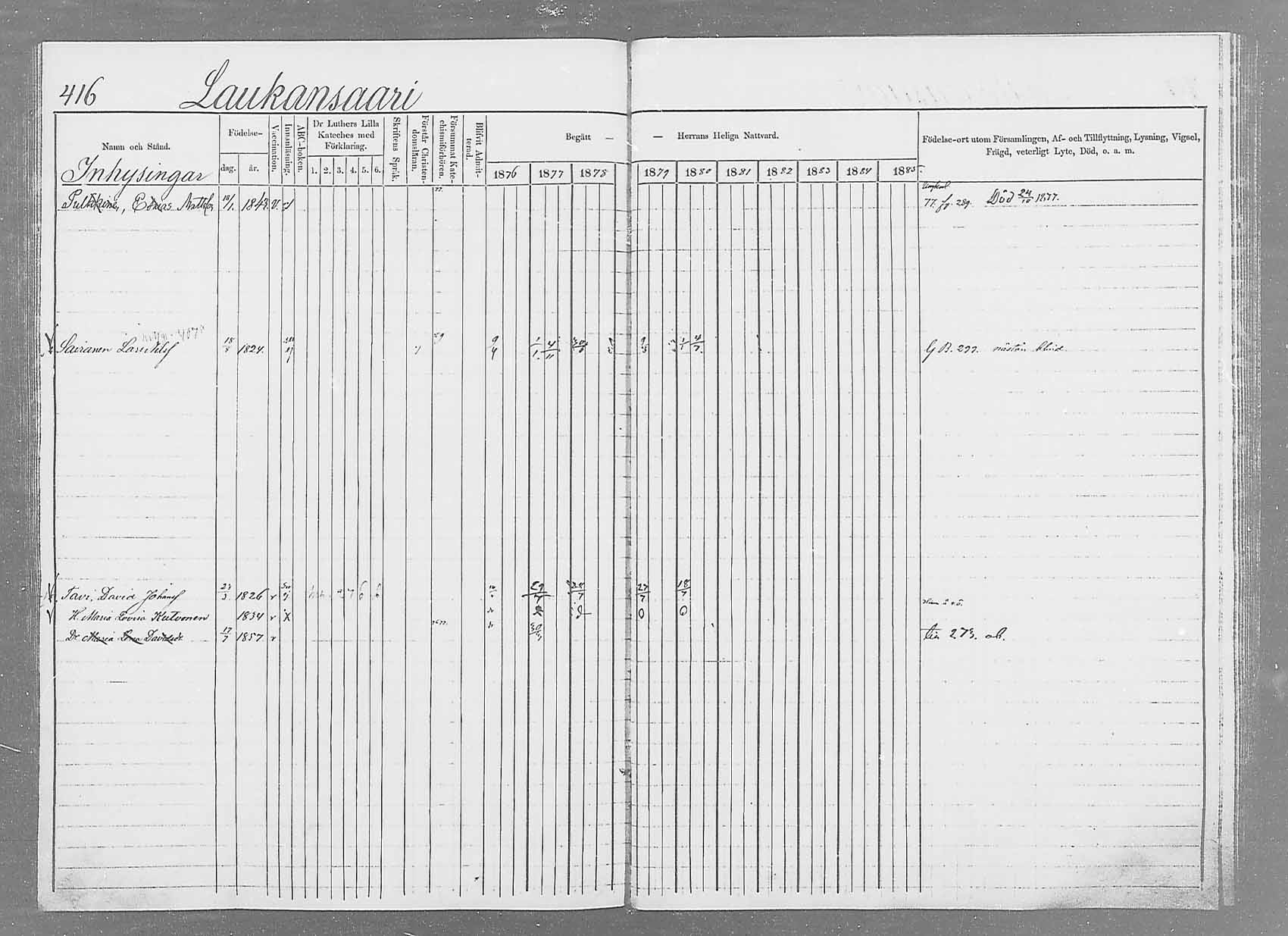 [ ../kirjat/Kirkonkirjat/saaminki/rippikirja_1876-1879_mko51-68/kuvat/398.jpg ]