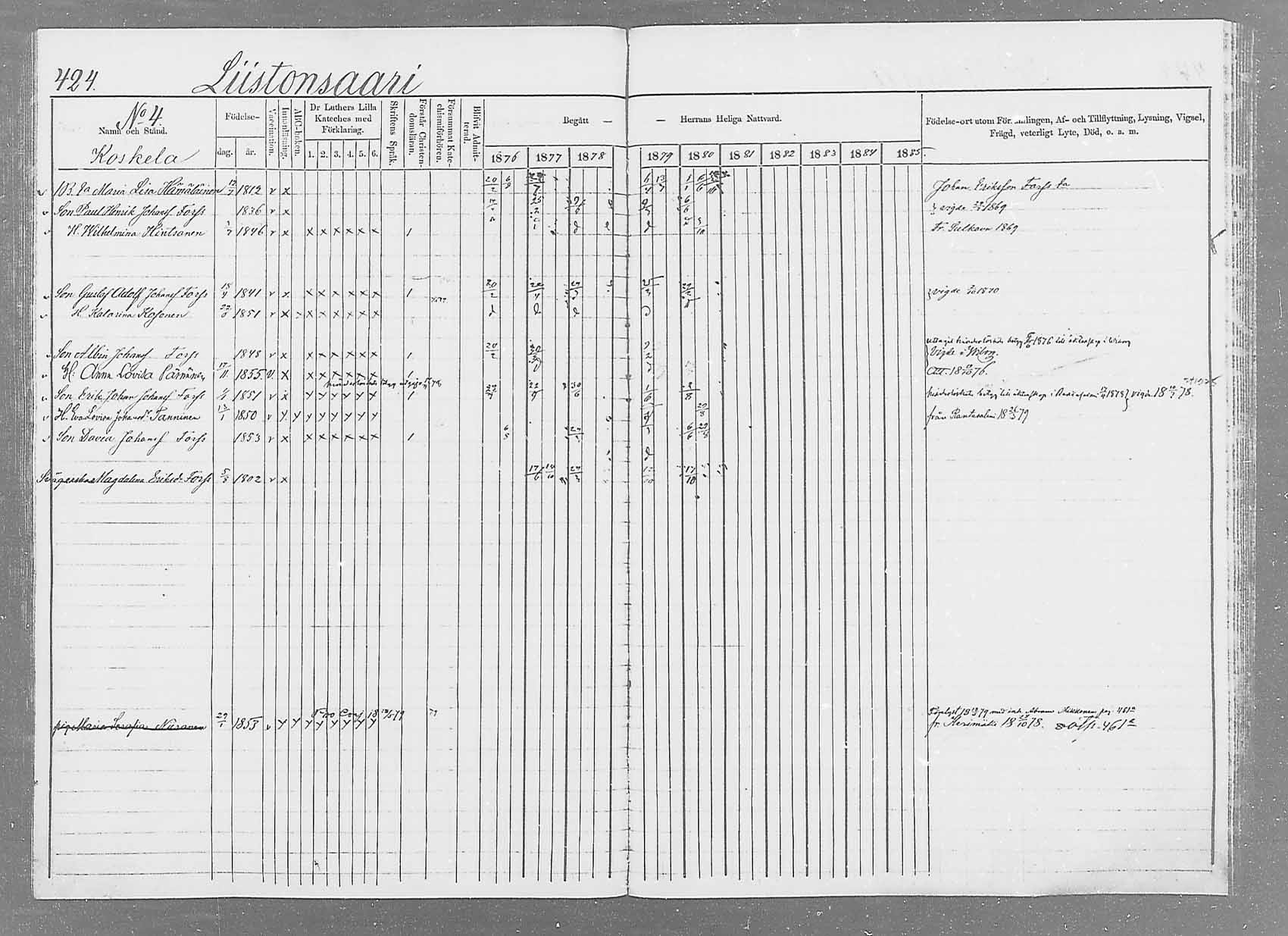 [ ../kirjat/Kirkonkirjat/saaminki/rippikirja_1876-1879_mko51-68/kuvat/406.jpg ]