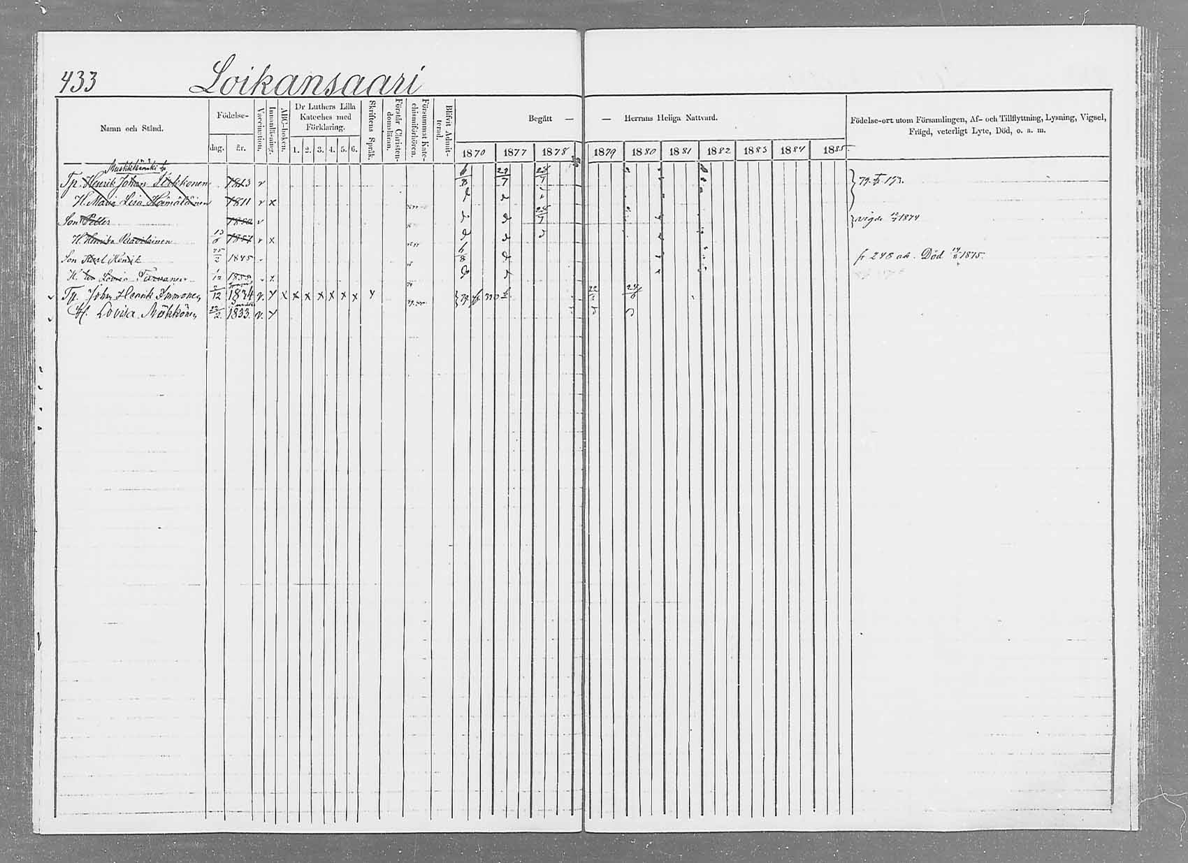 [ ../kirjat/Kirkonkirjat/saaminki/rippikirja_1876-1879_mko51-68/kuvat/415.jpg ]