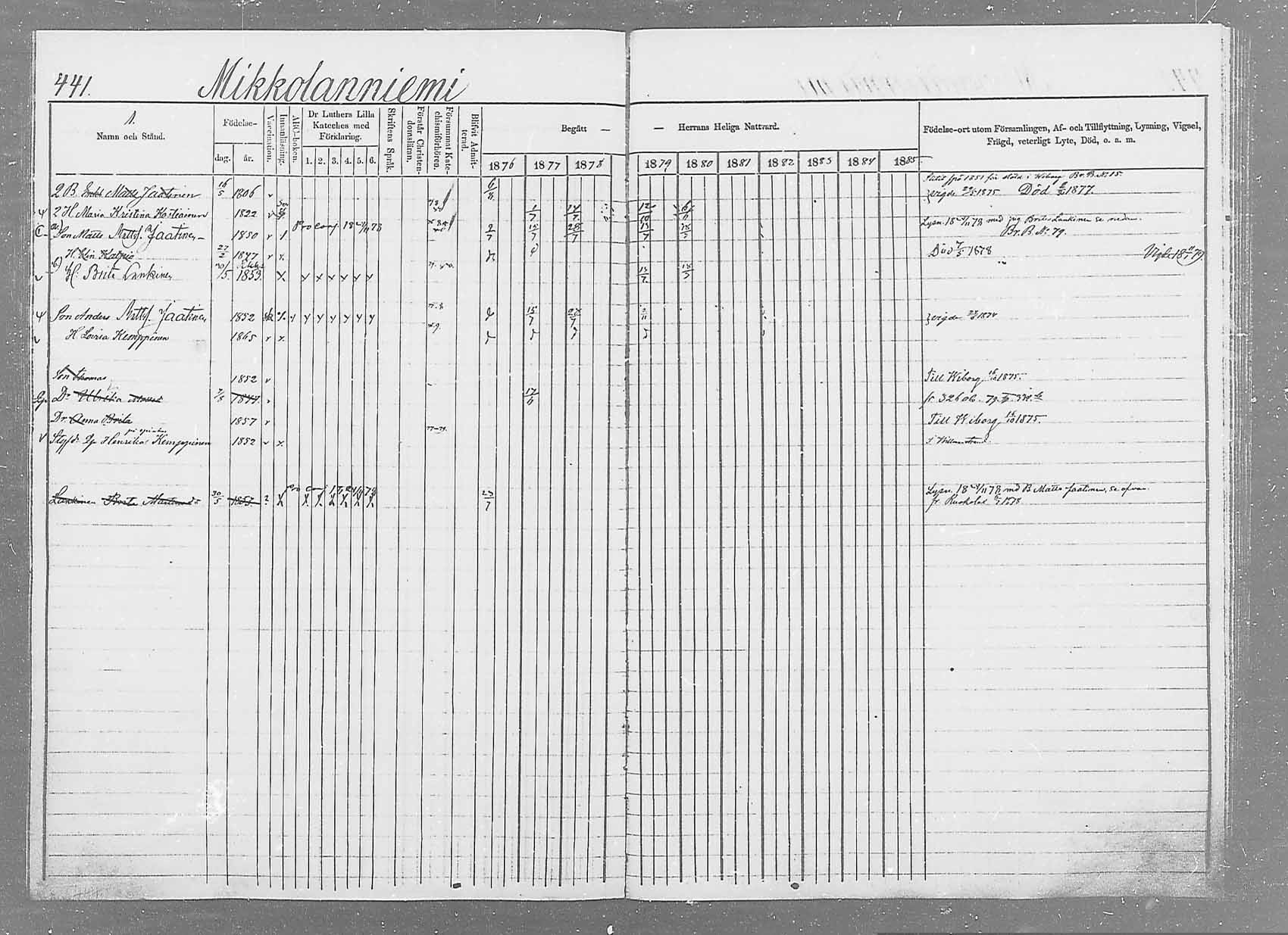 [ ../kirjat/Kirkonkirjat/saaminki/rippikirja_1876-1879_mko51-68/kuvat/423.jpg ]