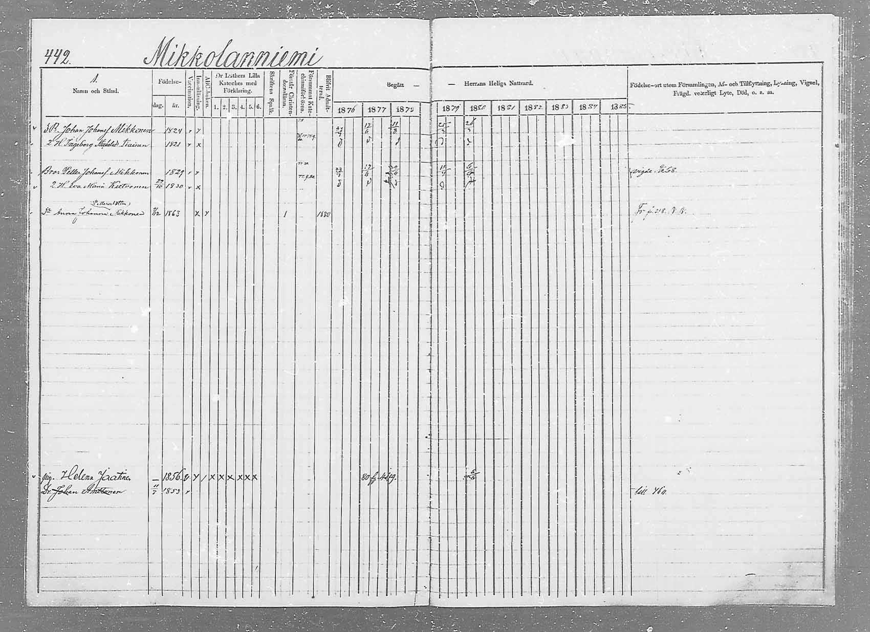 [ ../kirjat/Kirkonkirjat/saaminki/rippikirja_1876-1879_mko51-68/kuvat/424.jpg ]