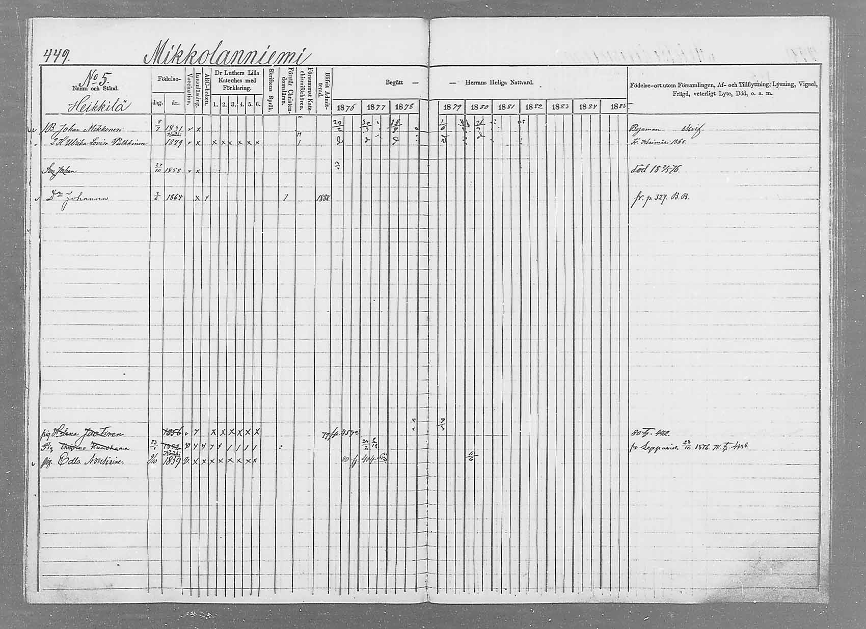 [ ../kirjat/Kirkonkirjat/saaminki/rippikirja_1876-1879_mko51-68/kuvat/431.jpg ]