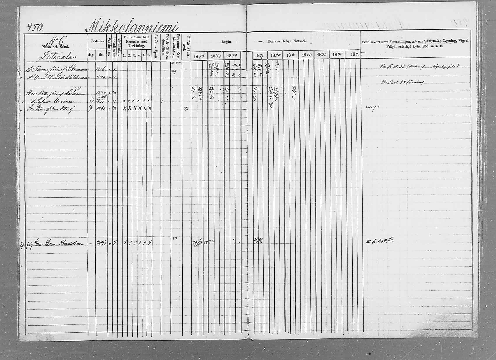 [ ../kirjat/Kirkonkirjat/saaminki/rippikirja_1876-1879_mko51-68/kuvat/432.jpg ]