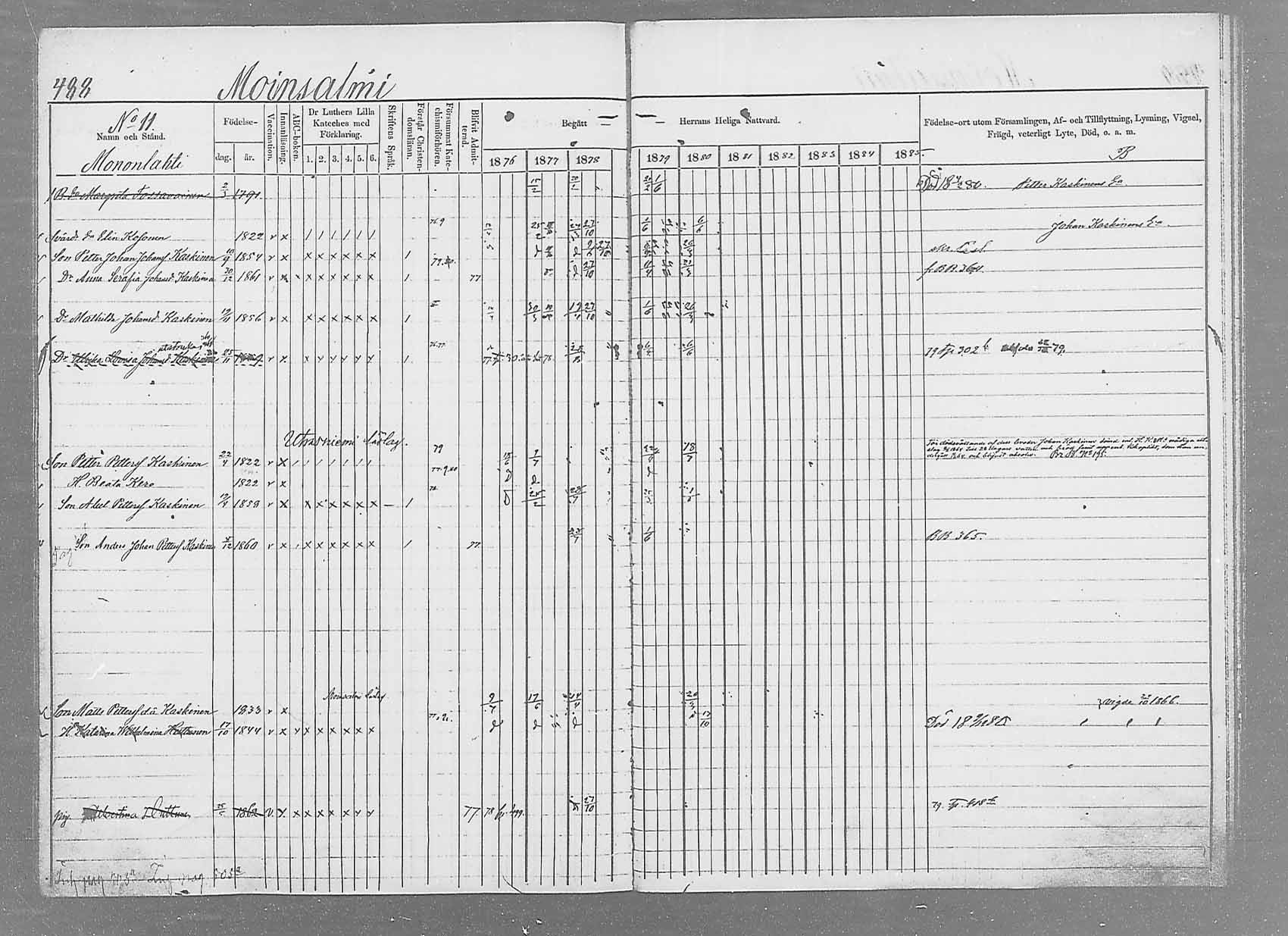[ ../kirjat/Kirkonkirjat/saaminki/rippikirja_1876-1879_mko51-68/kuvat/470.jpg ]