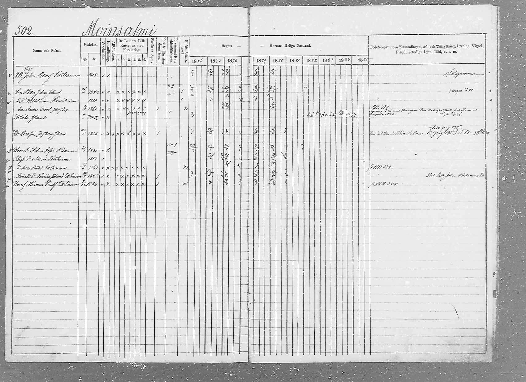[ ../kirjat/Kirkonkirjat/saaminki/rippikirja_1876-1879_mko51-68/kuvat/484.jpg ]