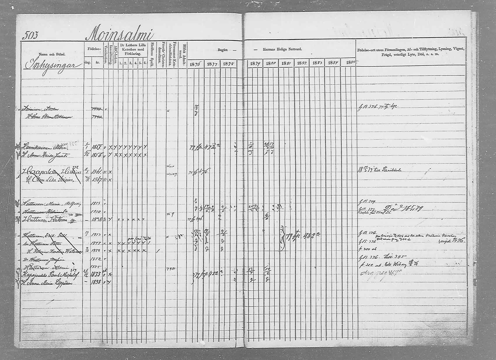 [ ../kirjat/Kirkonkirjat/saaminki/rippikirja_1876-1879_mko51-68/kuvat/485.jpg ]