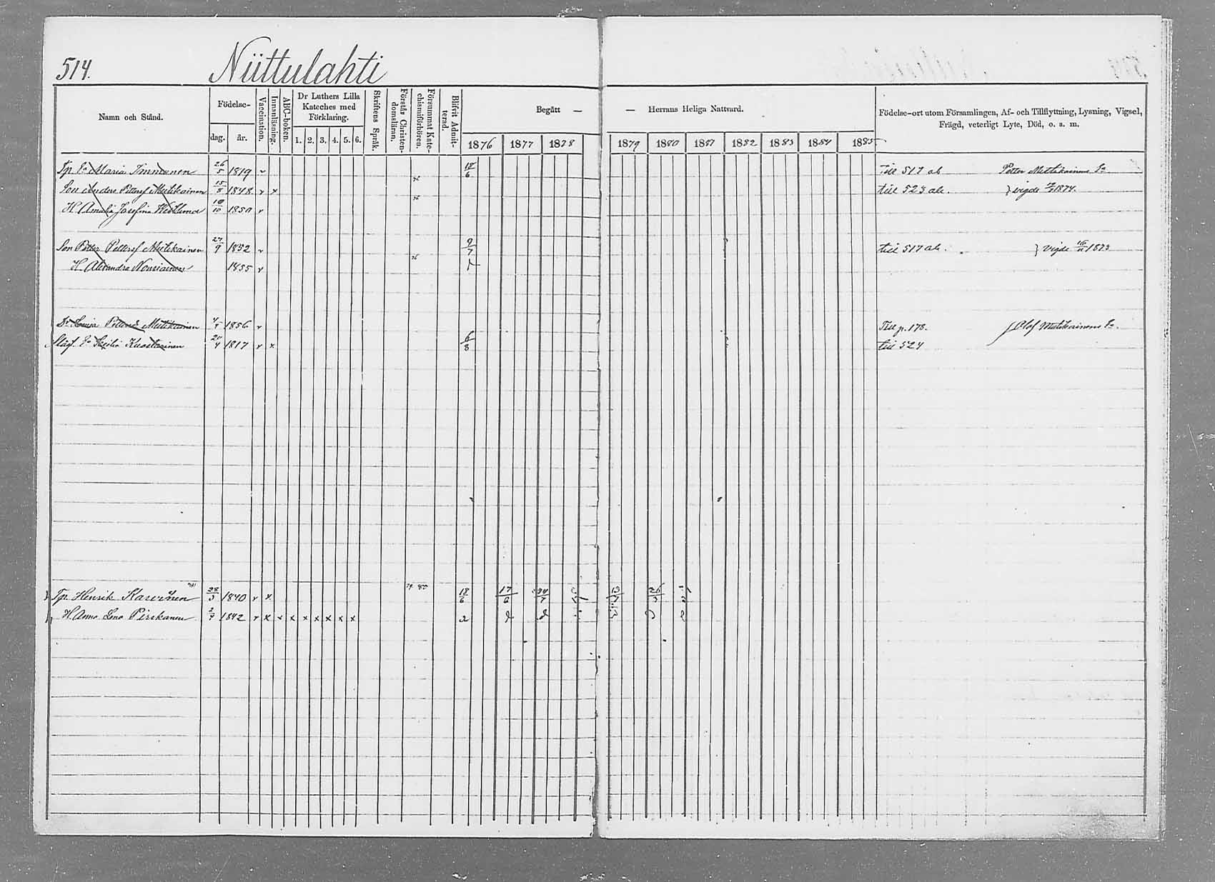[ ../kirjat/Kirkonkirjat/saaminki/rippikirja_1876-1879_mko51-68/kuvat/495.jpg ]