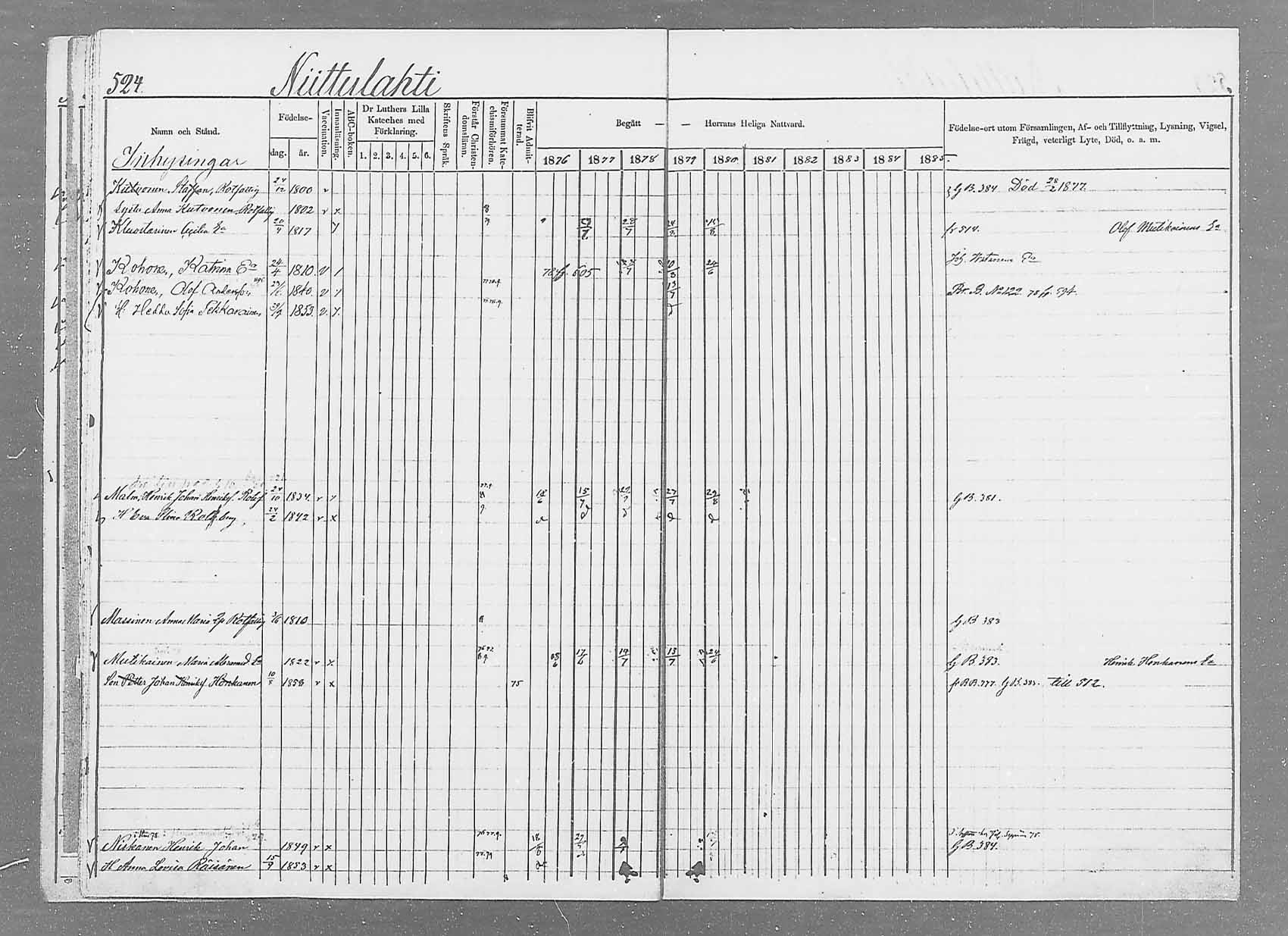 [ ../kirjat/Kirkonkirjat/saaminki/rippikirja_1876-1879_mko51-68/kuvat/504.jpg ]