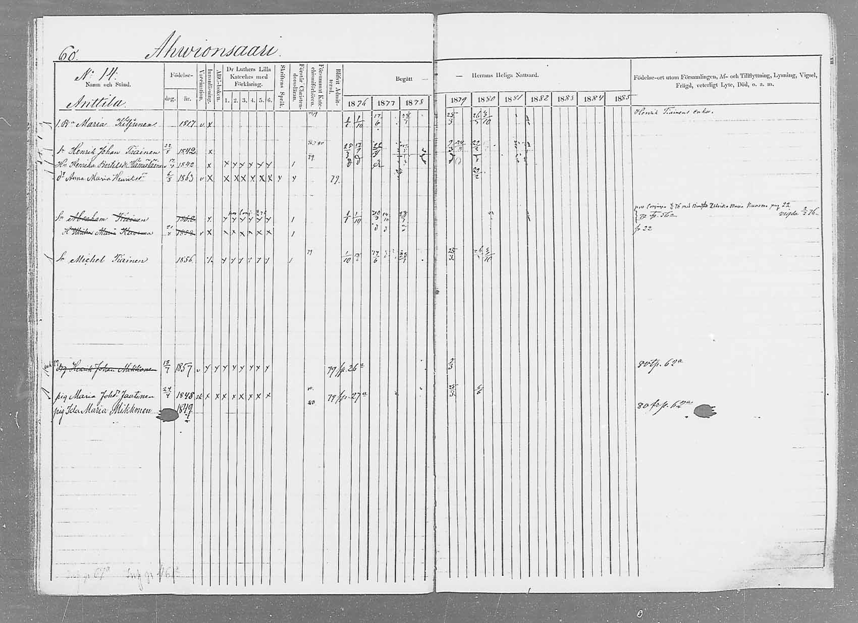 [ ../kirjat/Kirkonkirjat/saaminki/rippikirja_1876-1879_mko51-68/kuvat/58.jpg ]