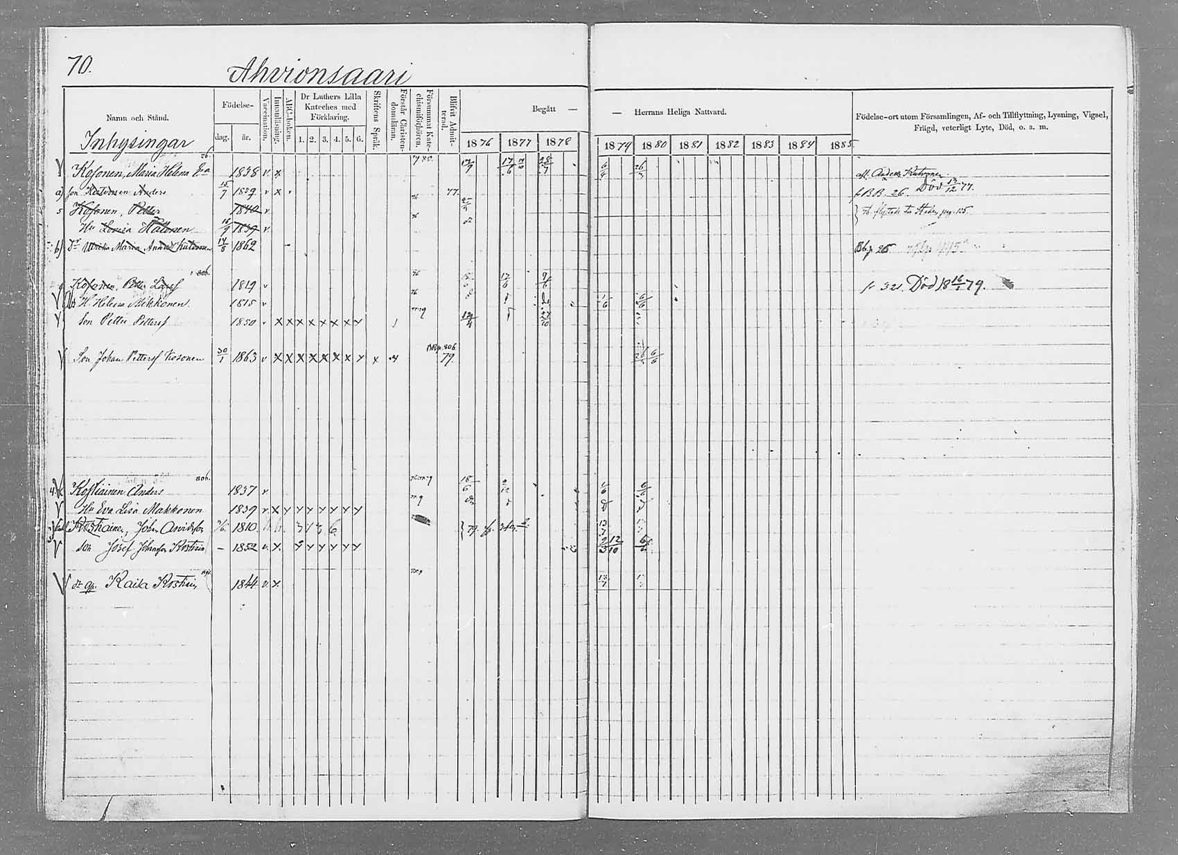 [ ../kirjat/Kirkonkirjat/saaminki/rippikirja_1876-1879_mko51-68/kuvat/68.jpg ]