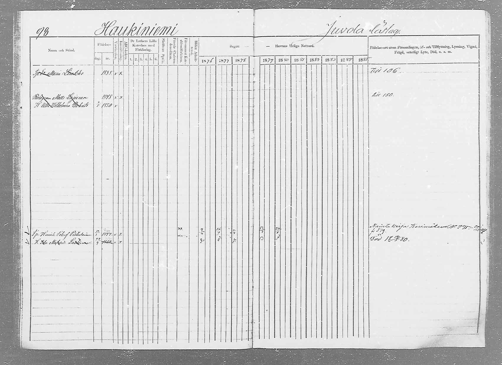 [ ../kirjat/Kirkonkirjat/saaminki/rippikirja_1876-1879_mko51-68/kuvat/96.jpg ]